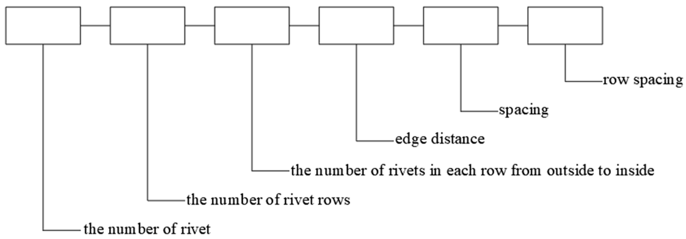 Applsci 13 05629 g003 Applsci 13 05629 g003