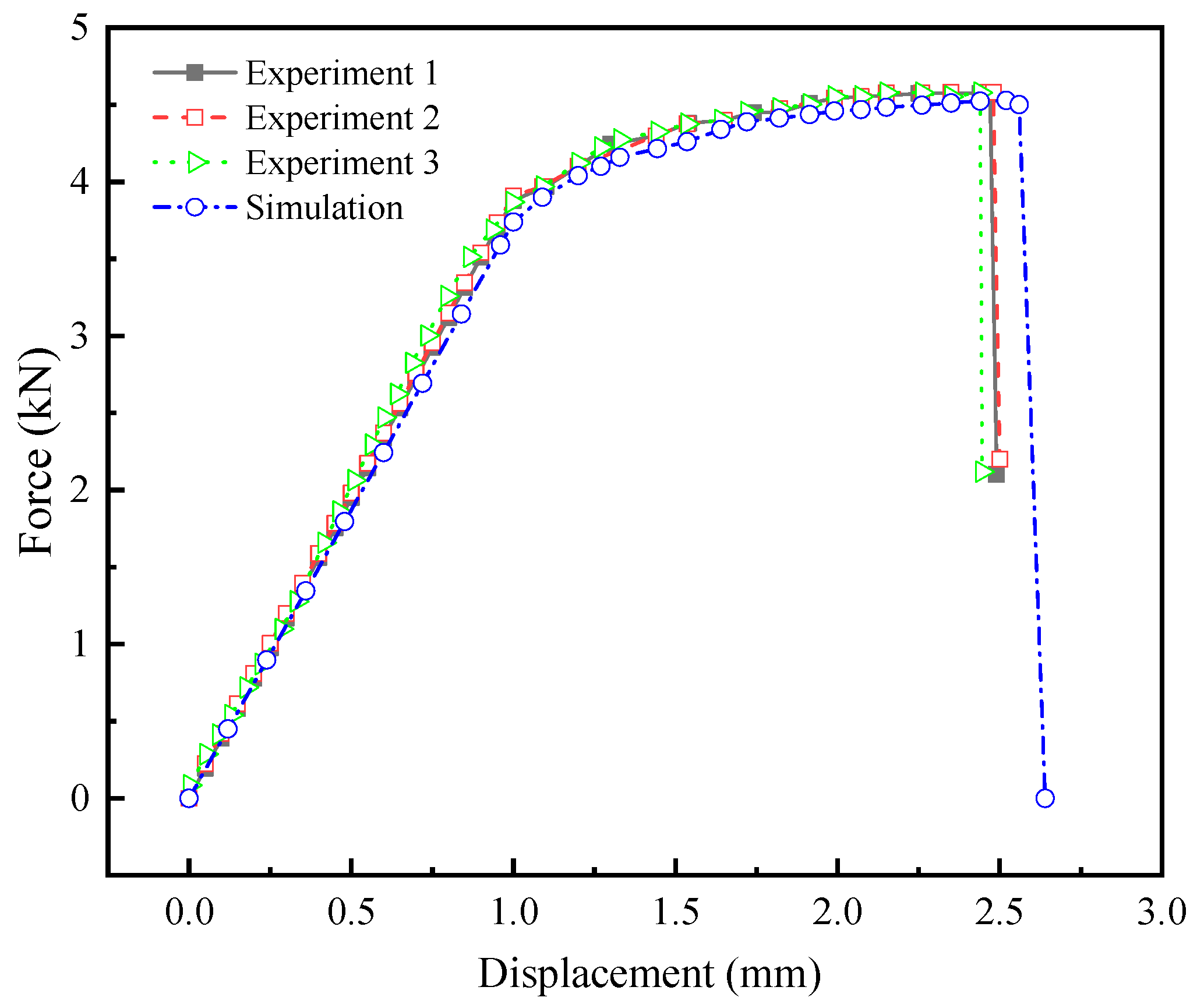 Applsci 13 05629 g006 Applsci 13 05629 g006