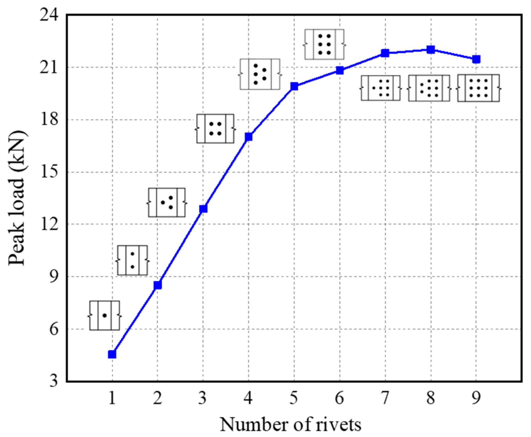 Applsci 13 05629 g011 Applsci 13 05629 g011
