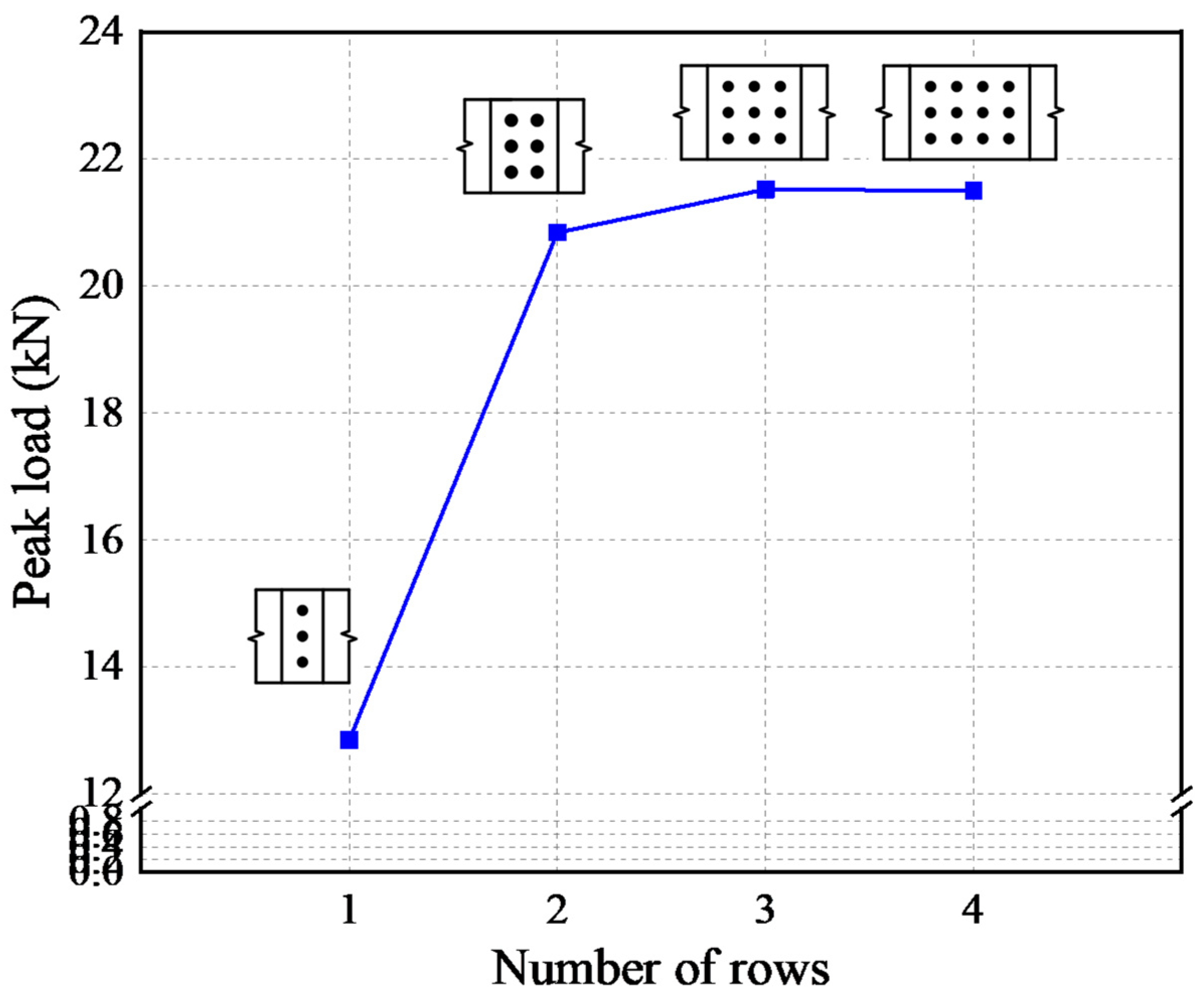 Applsci 13 05629 g012 Applsci 13 05629 g012