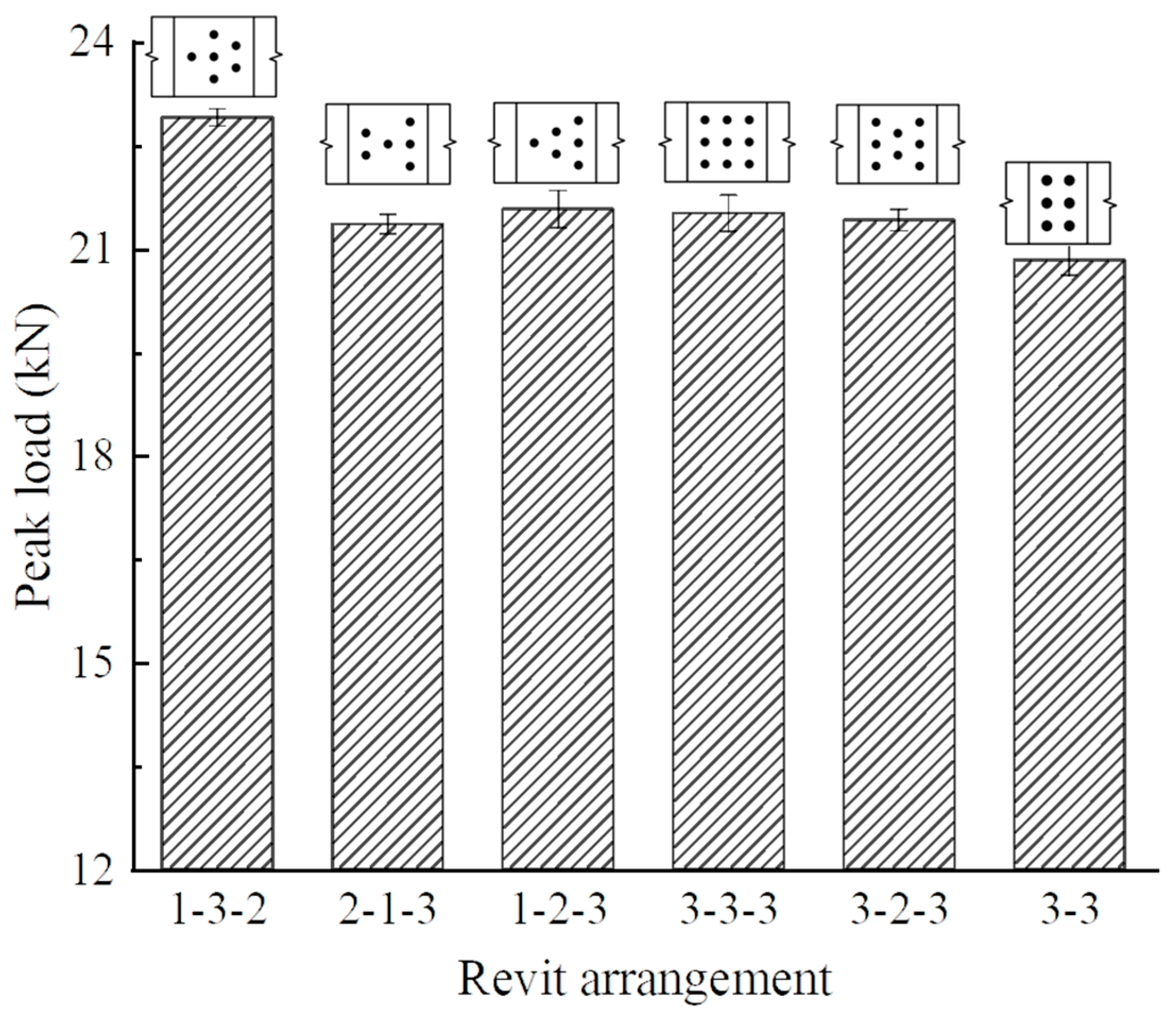 Applsci 13 05629 g013 Applsci 13 05629 g013
