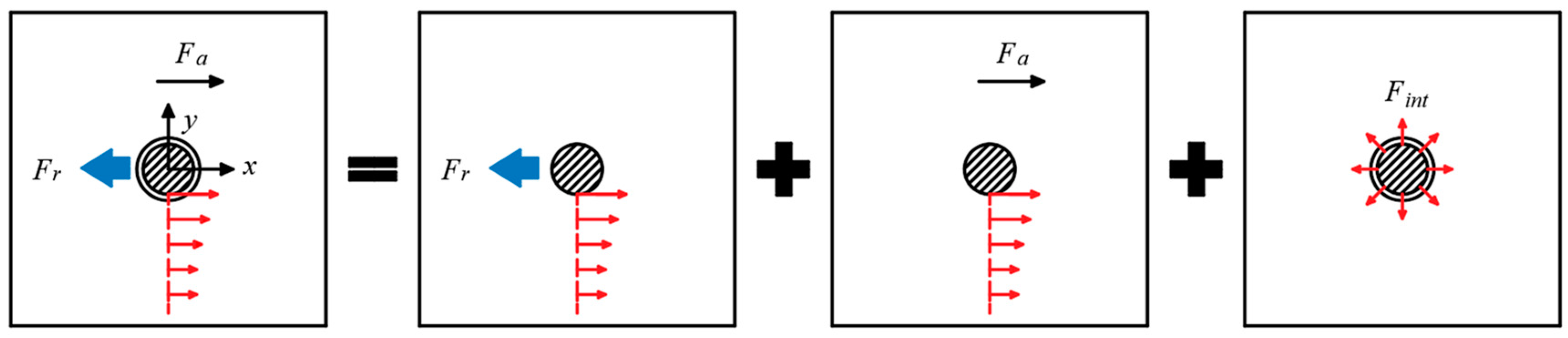 Applsci 13 05629 g017 Applsci 13 05629 g017