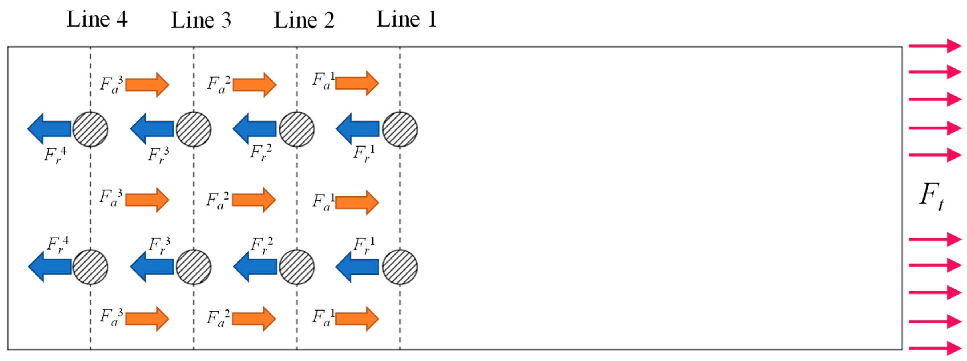 Applsci 13 05629 g018 Applsci 13 05629 g018