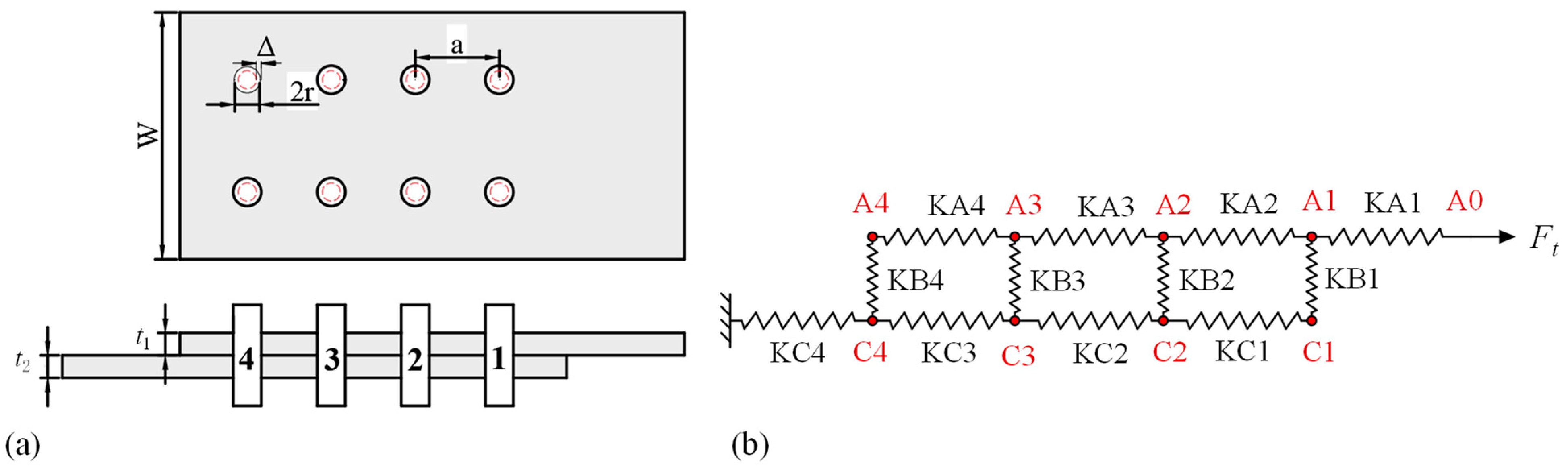 Applsci 13 05629 g019 Applsci 13 05629 g019
