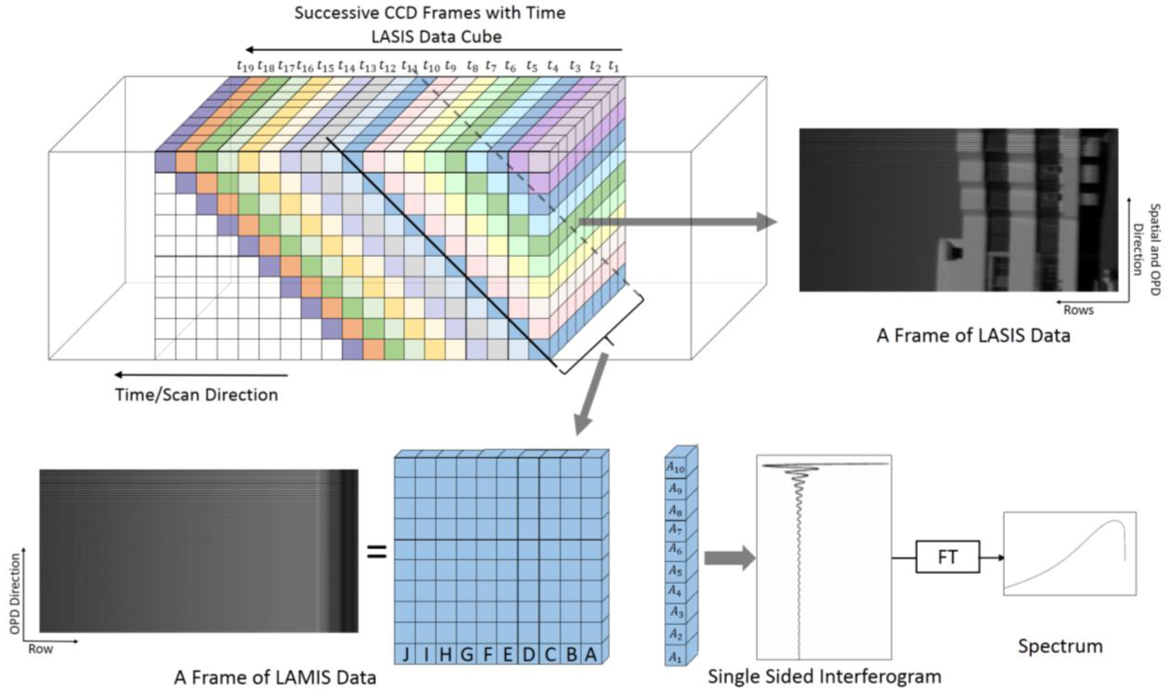 Applsci 13 05632 g002 Applsci 13 05632 g002