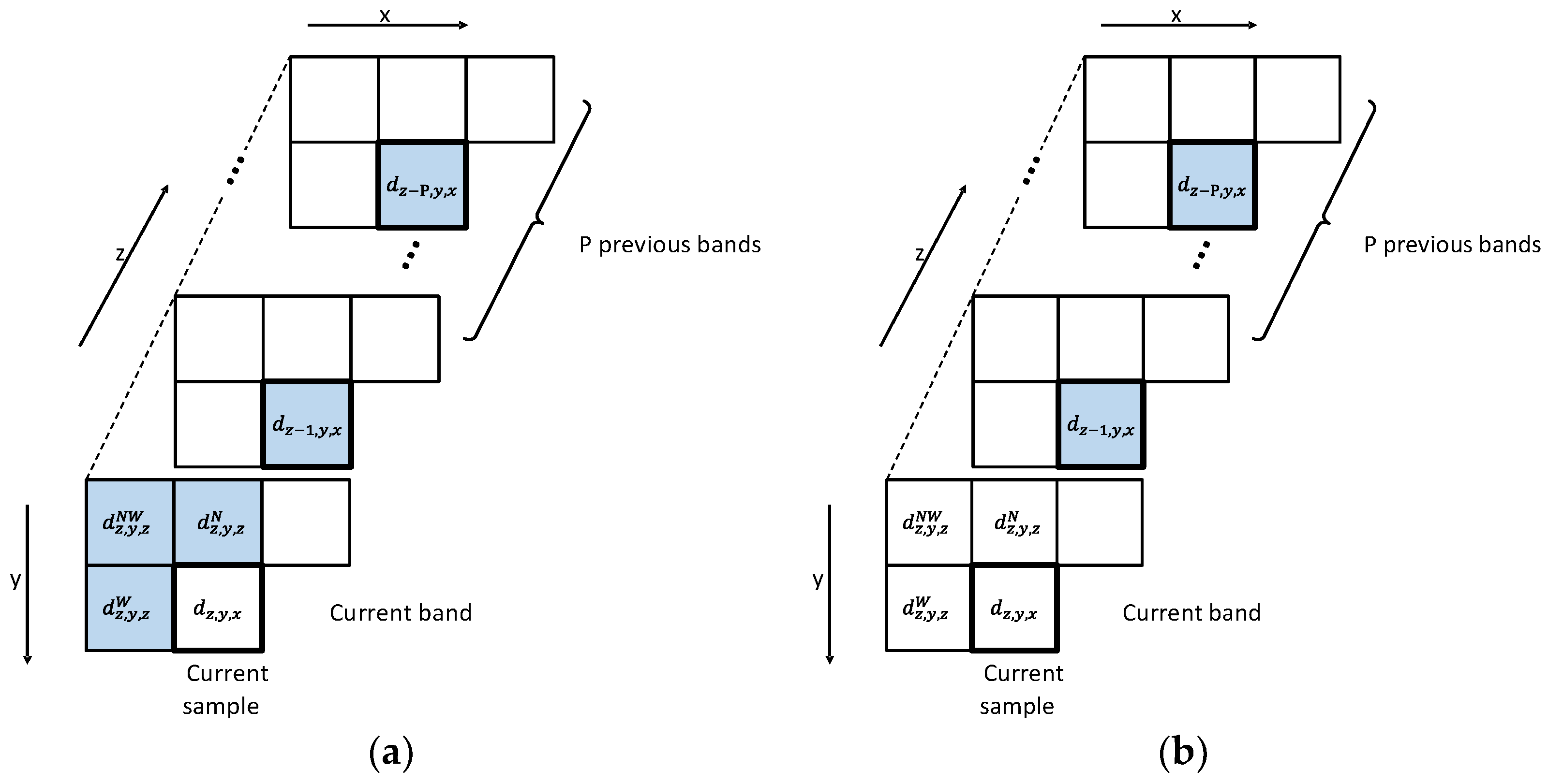 Applsci 13 05632 g006 Applsci 13 05632 g006