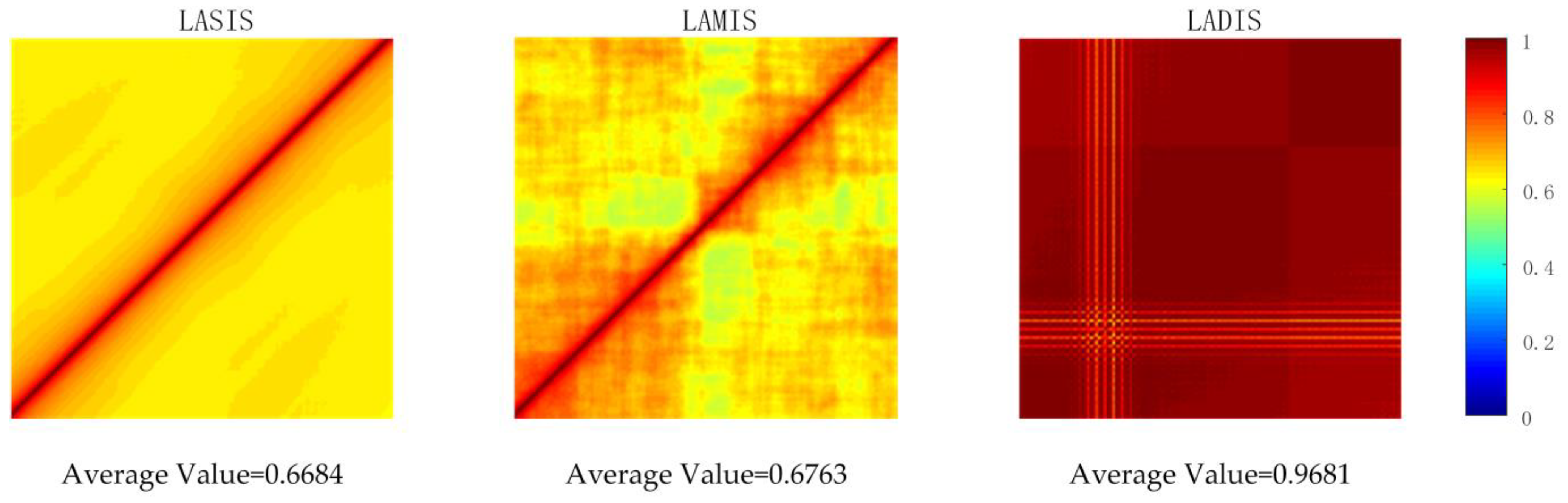 Applsci 13 05632 g007 Applsci 13 05632 g007