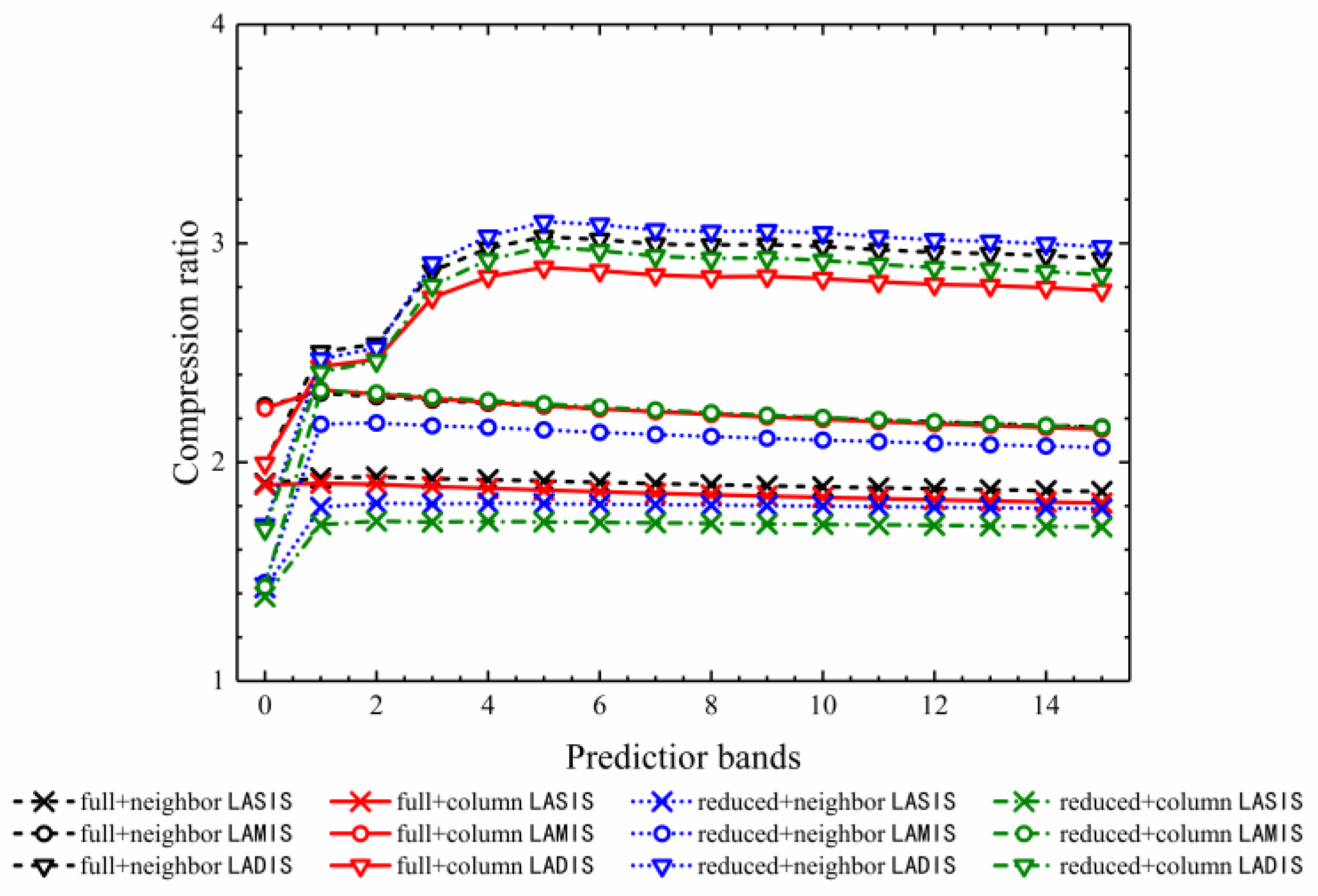 Applsci 13 05632 g008 Applsci 13 05632 g008