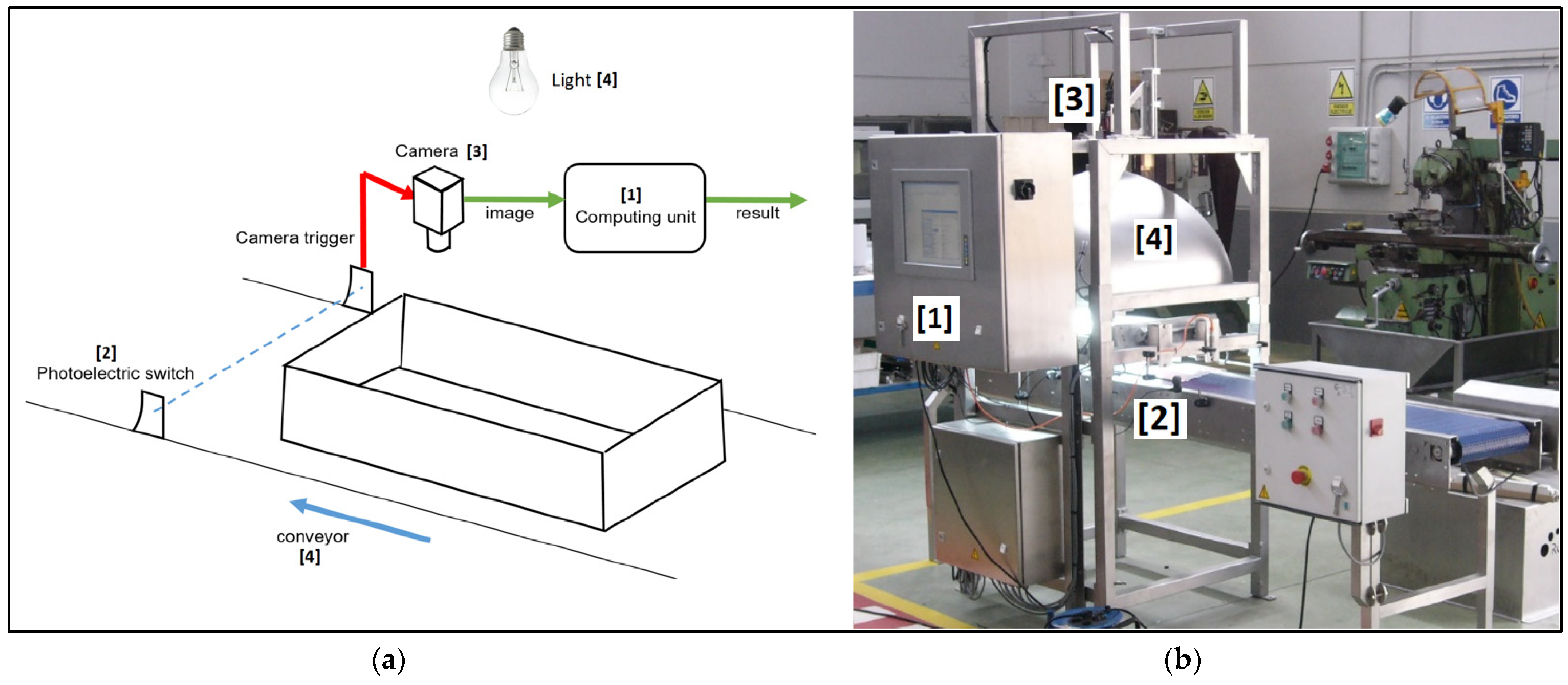 Applsci 13 05644 g005 Applsci 13 05644 g005
