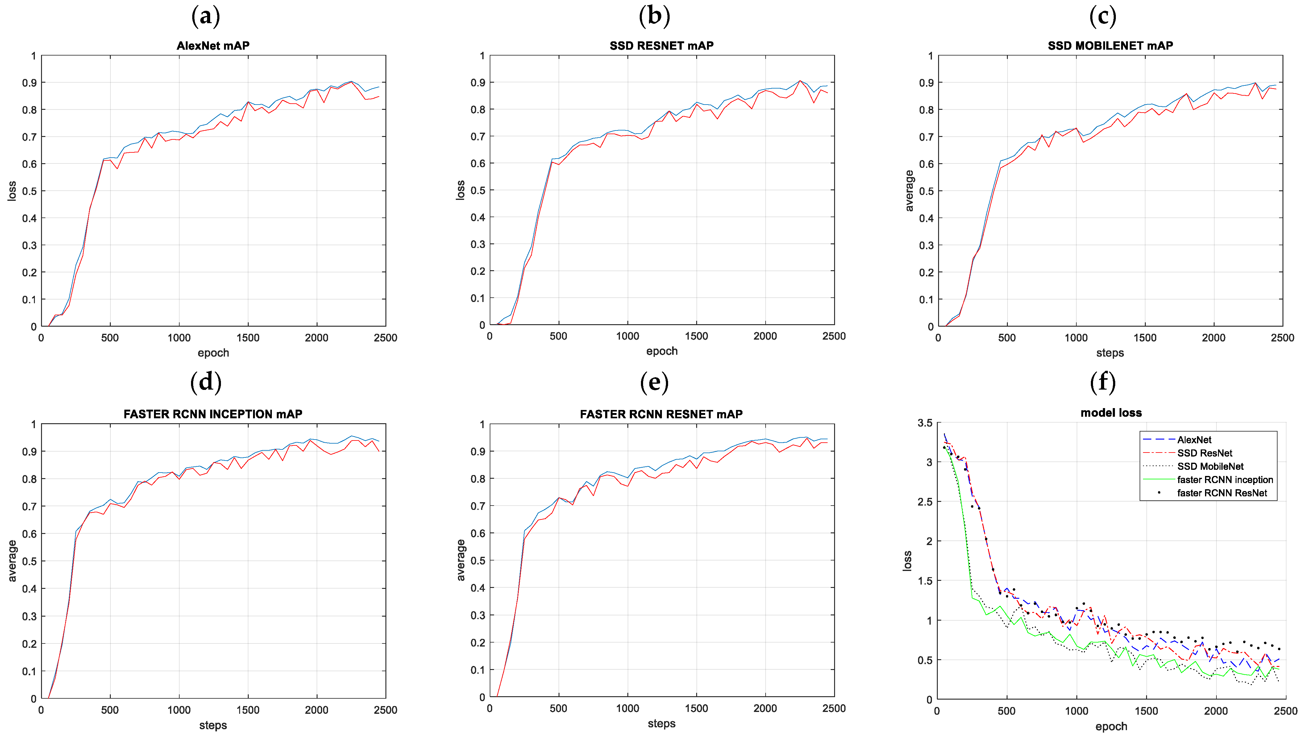 Applsci 13 05644 g006 Applsci 13 05644 g006