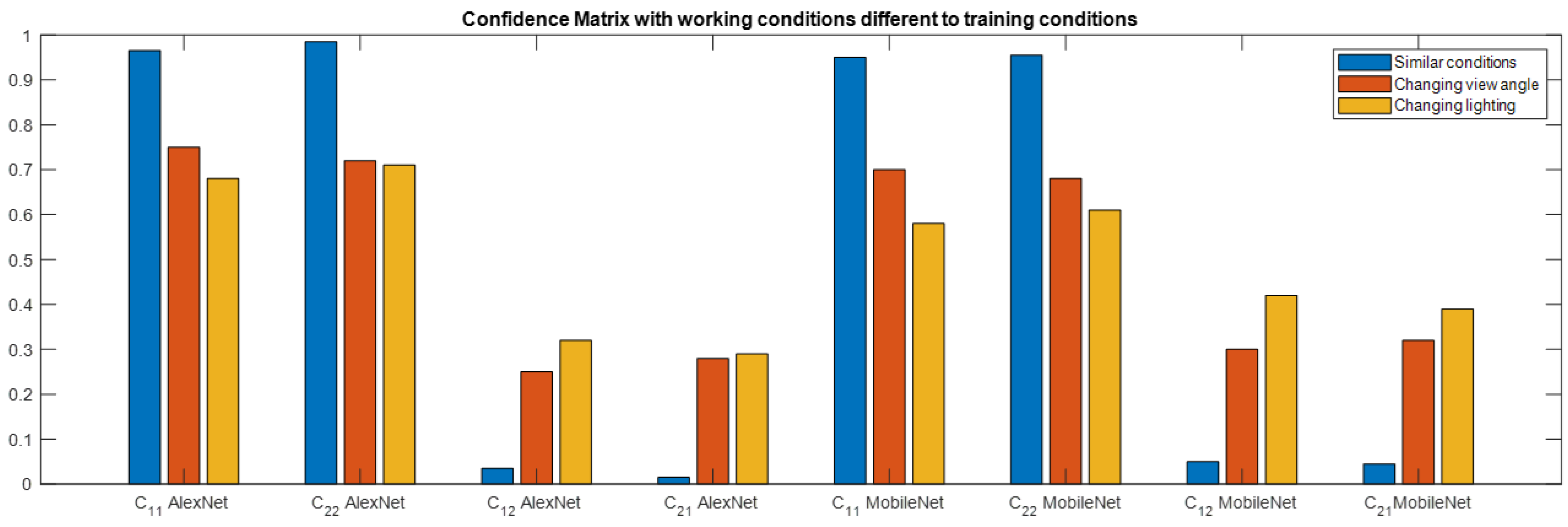 Applsci 13 05644 g009 Applsci 13 05644 g009