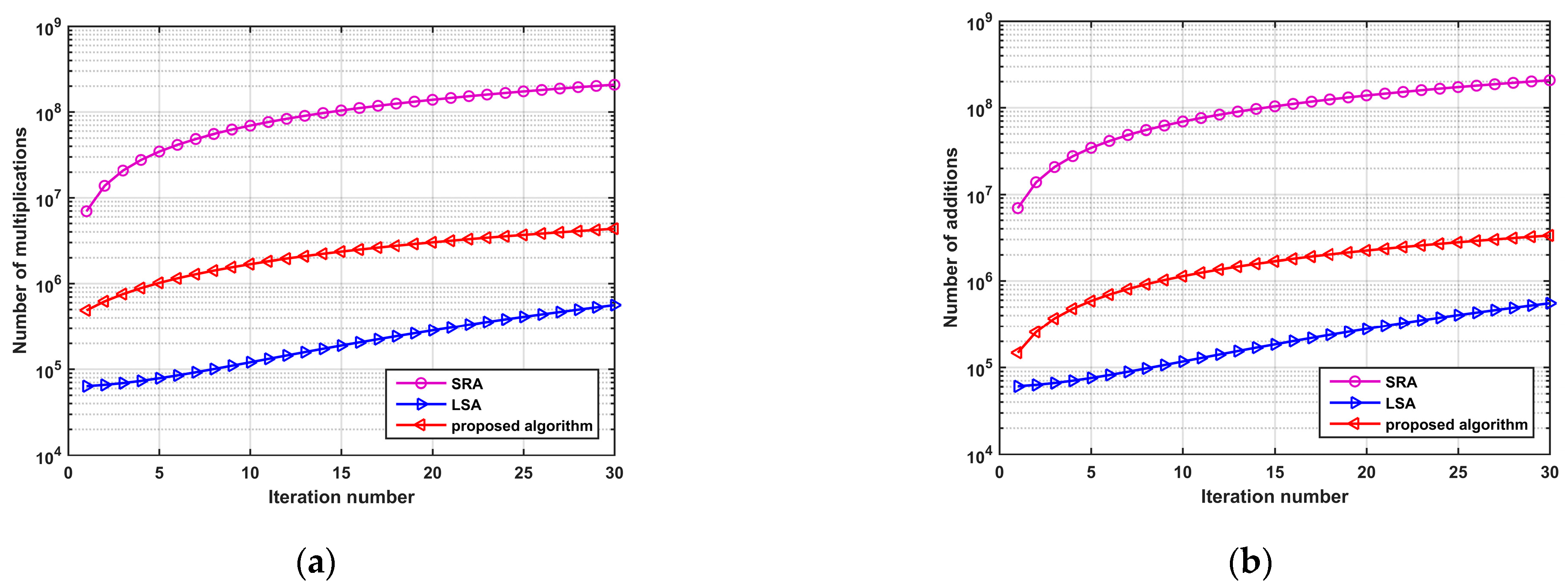 Applsci 13 05653 g010 Applsci 13 05653 g010