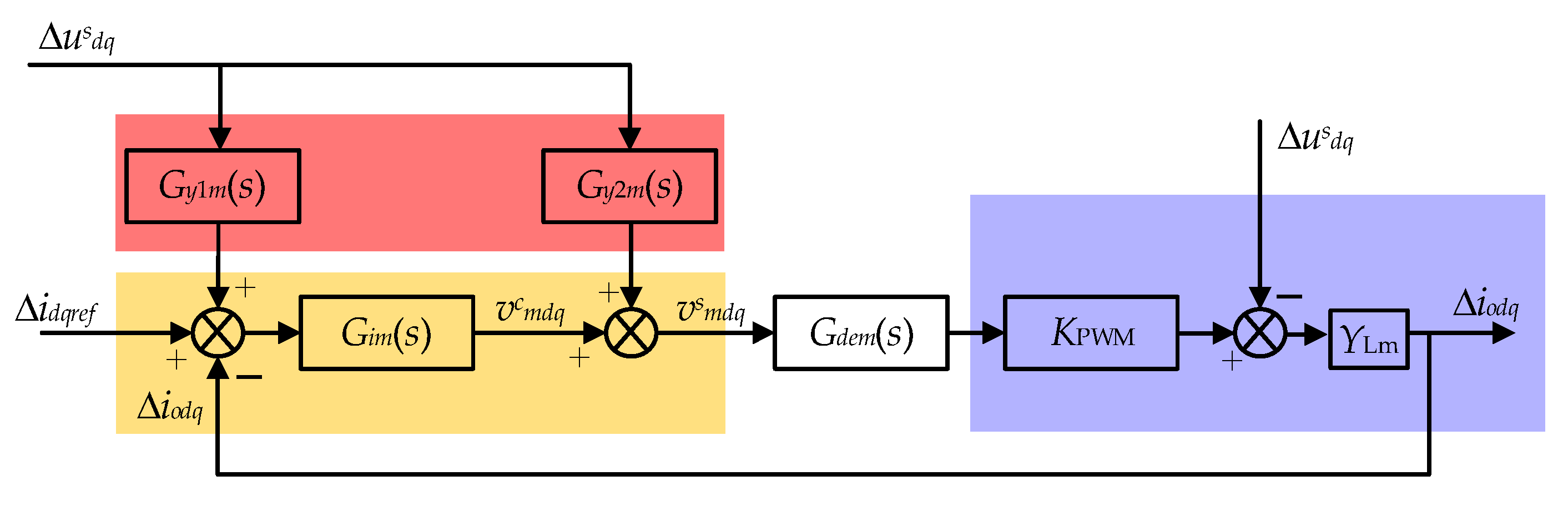 Applsci 13 05663 g003 Applsci 13 05663 g003