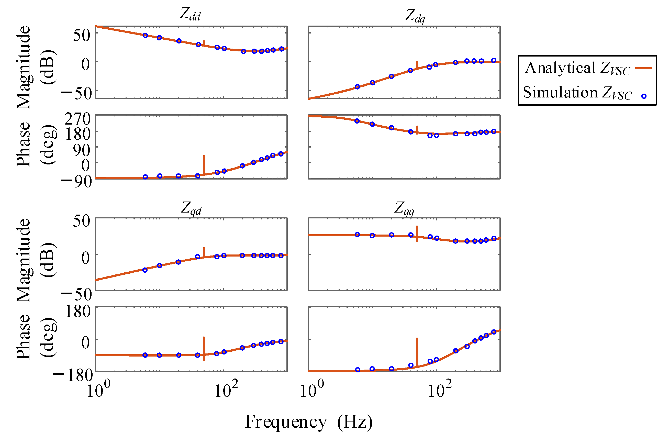 Applsci 13 05663 g004 Applsci 13 05663 g004