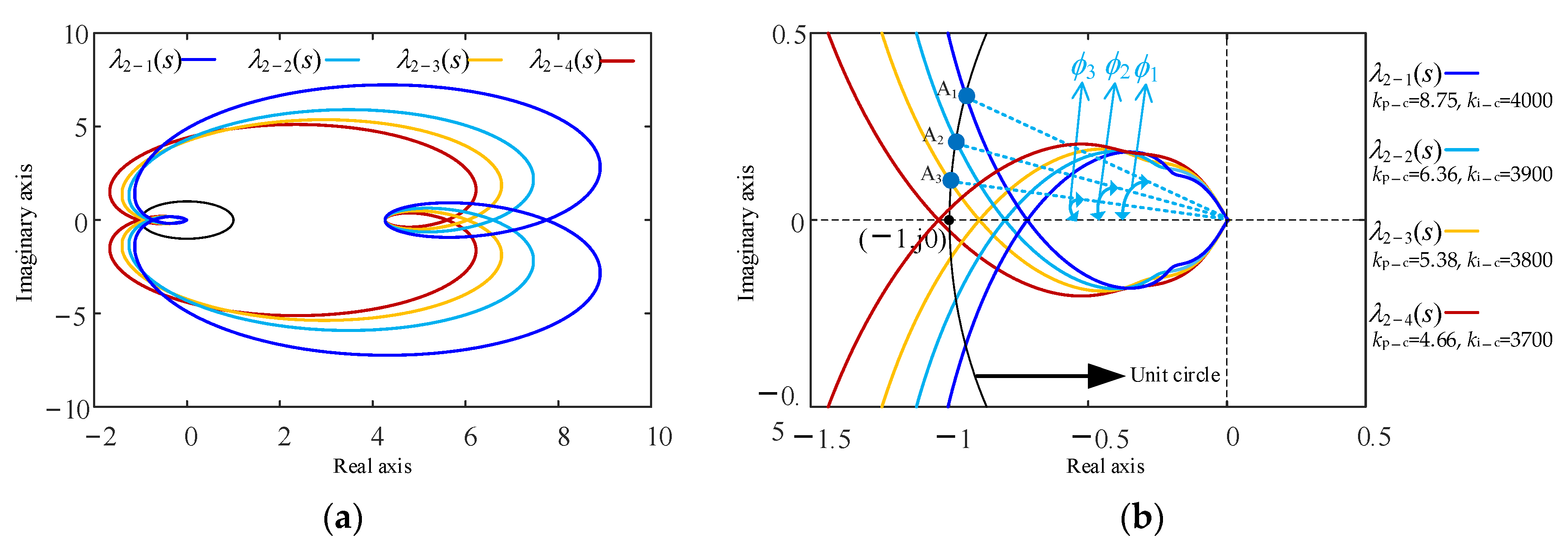 Applsci 13 05663 g006 Applsci 13 05663 g006