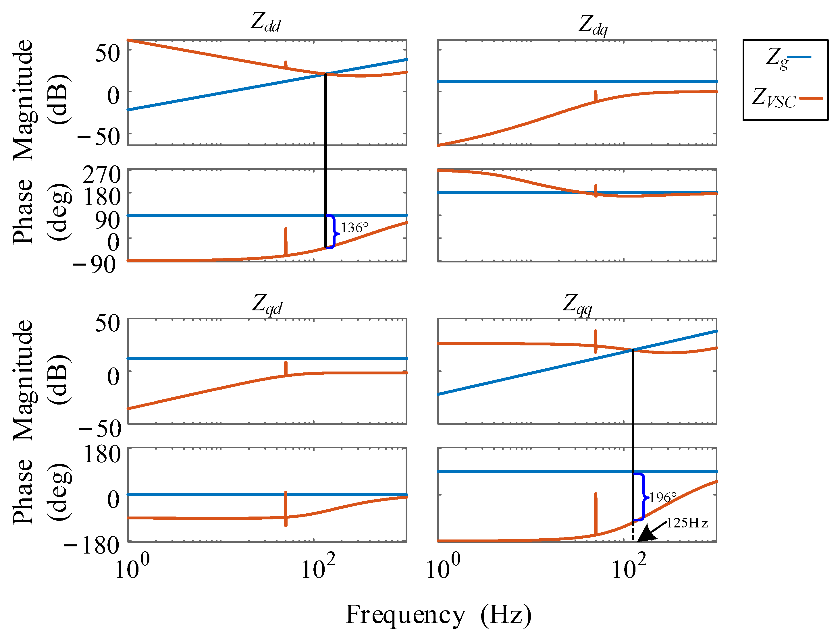 Applsci 13 05663 g007 Applsci 13 05663 g007