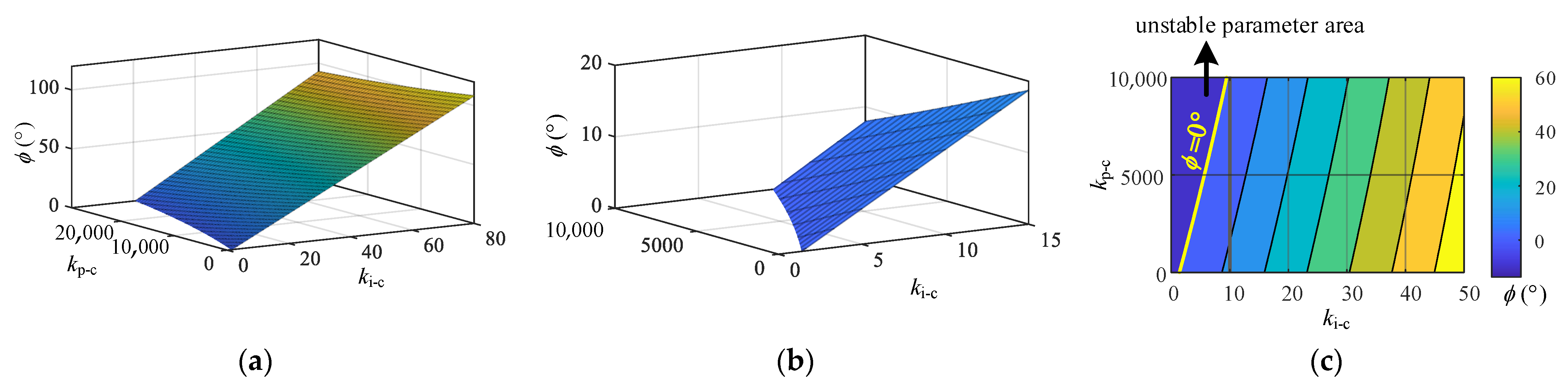 Applsci 13 05663 g008 Applsci 13 05663 g008
