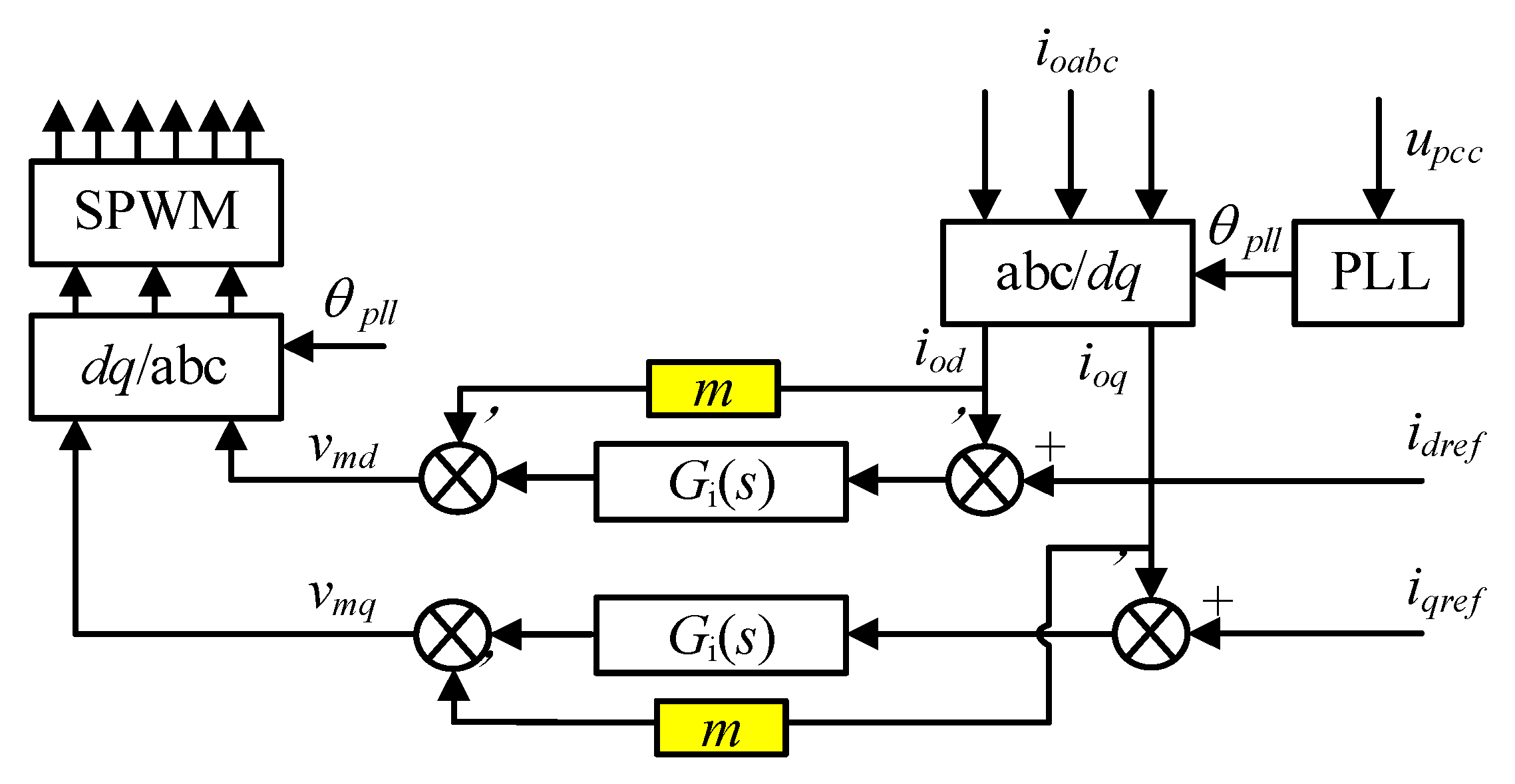 Applsci 13 05663 g009 Applsci 13 05663 g009