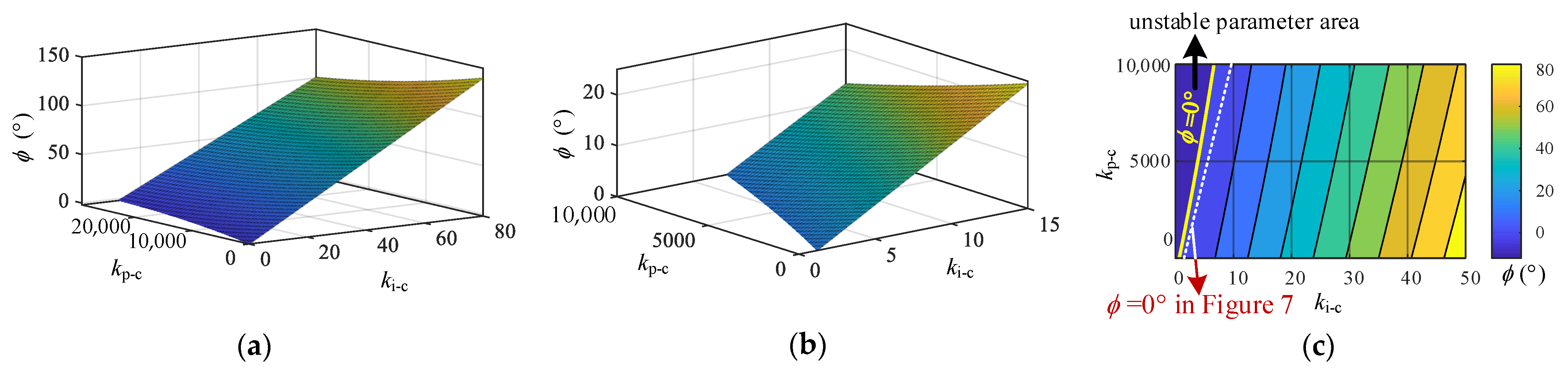 Applsci 13 05663 g011 Applsci 13 05663 g011