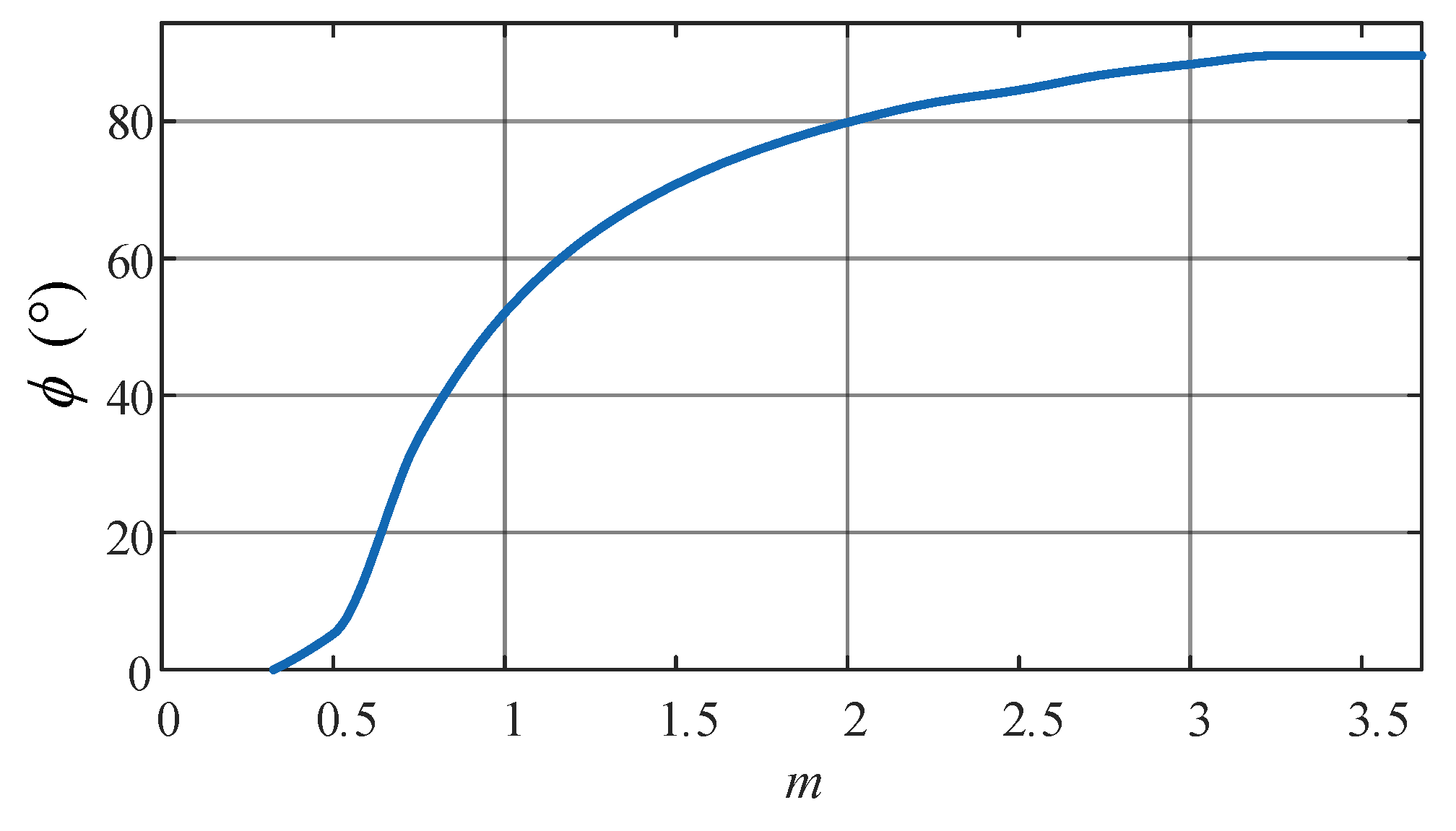 Applsci 13 05663 g012 Applsci 13 05663 g012