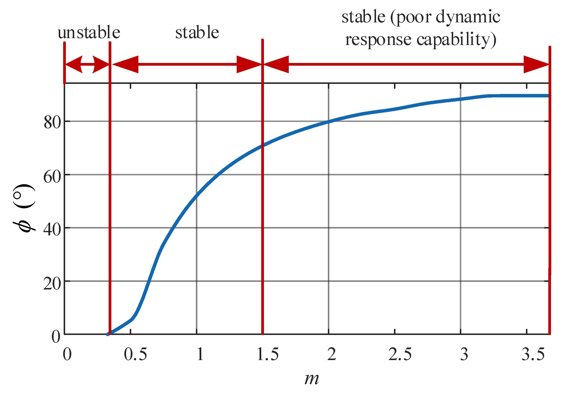 Applsci 13 05663 g014 Applsci 13 05663 g014