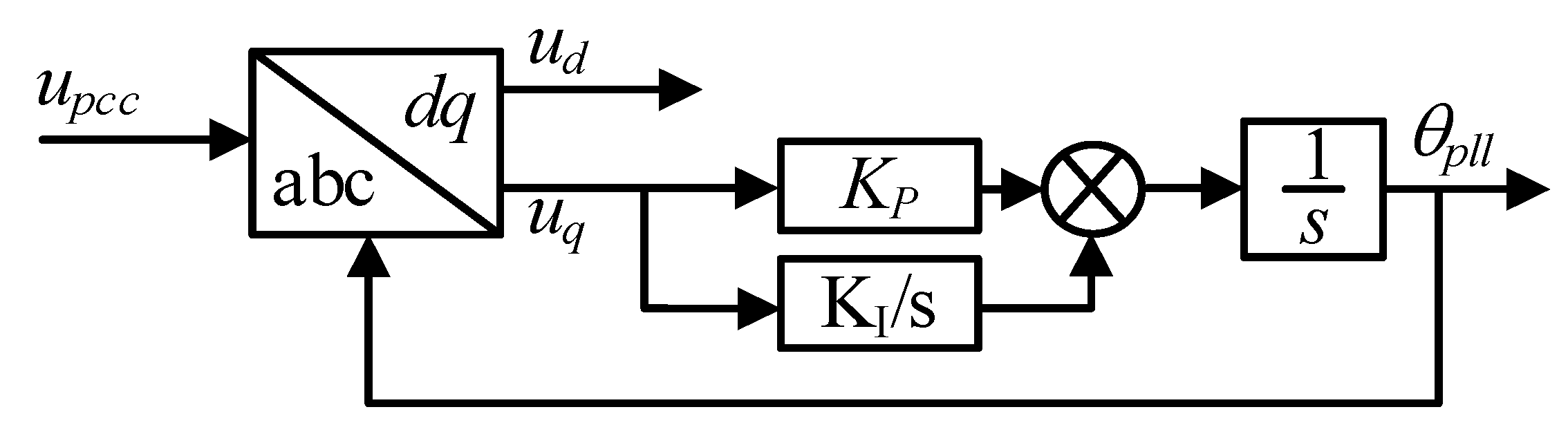 Applsci 13 05663 g015 Applsci 13 05663 g015