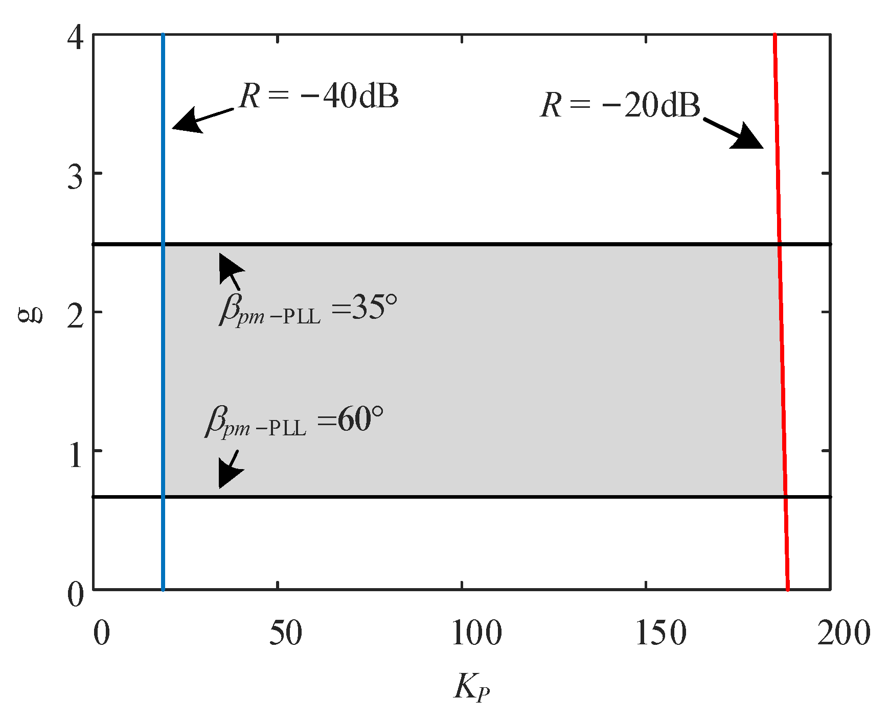 Applsci 13 05663 g017 Applsci 13 05663 g017
