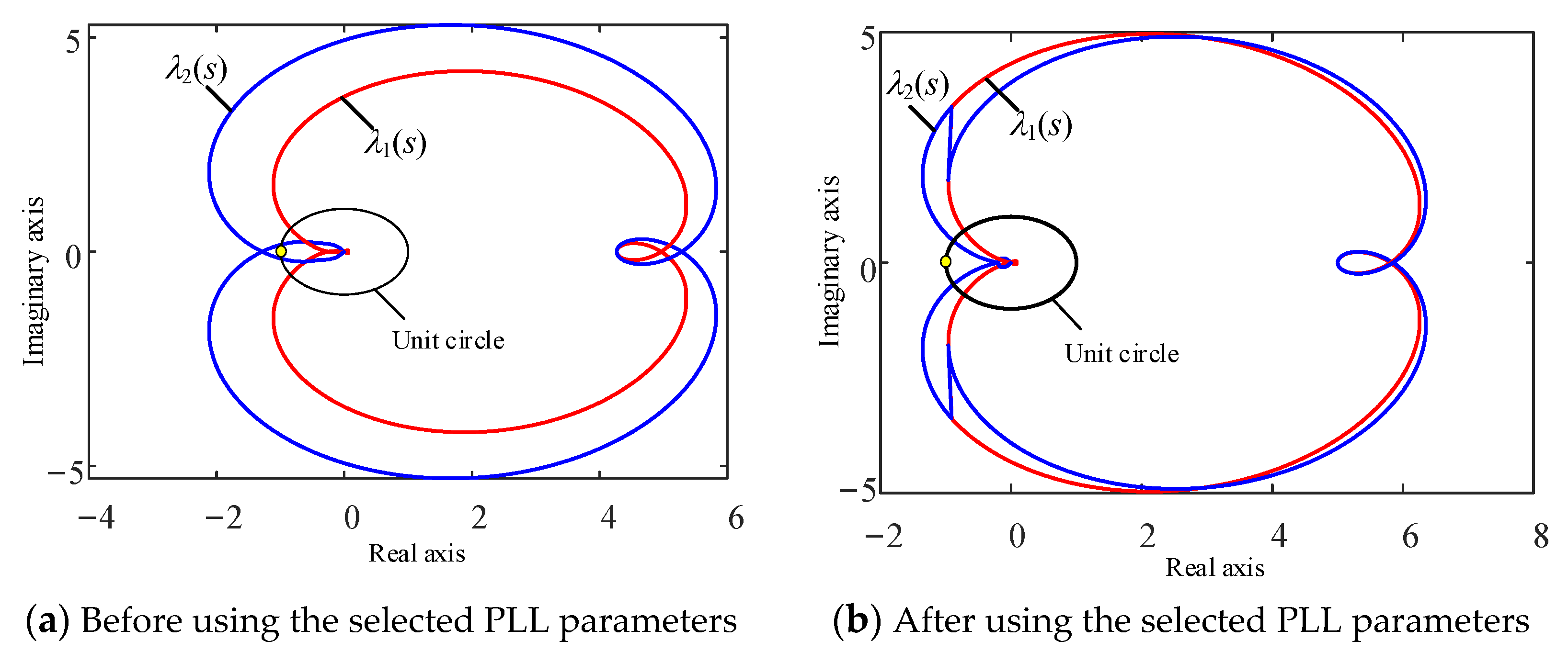 Applsci 13 05663 g020 Applsci 13 05663 g020