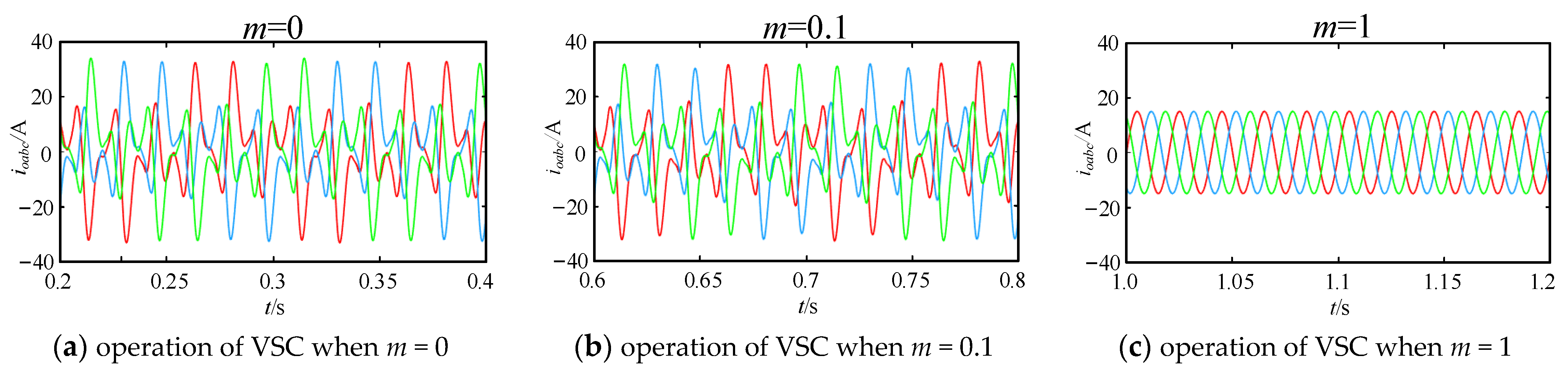 Applsci 13 05663 g021 Applsci 13 05663 g021