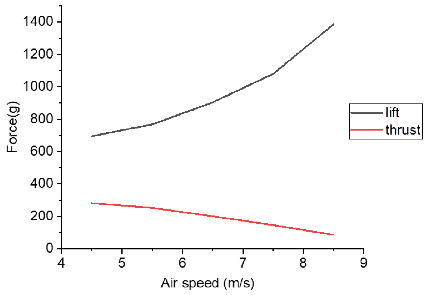 Applsci 13 05667 g009