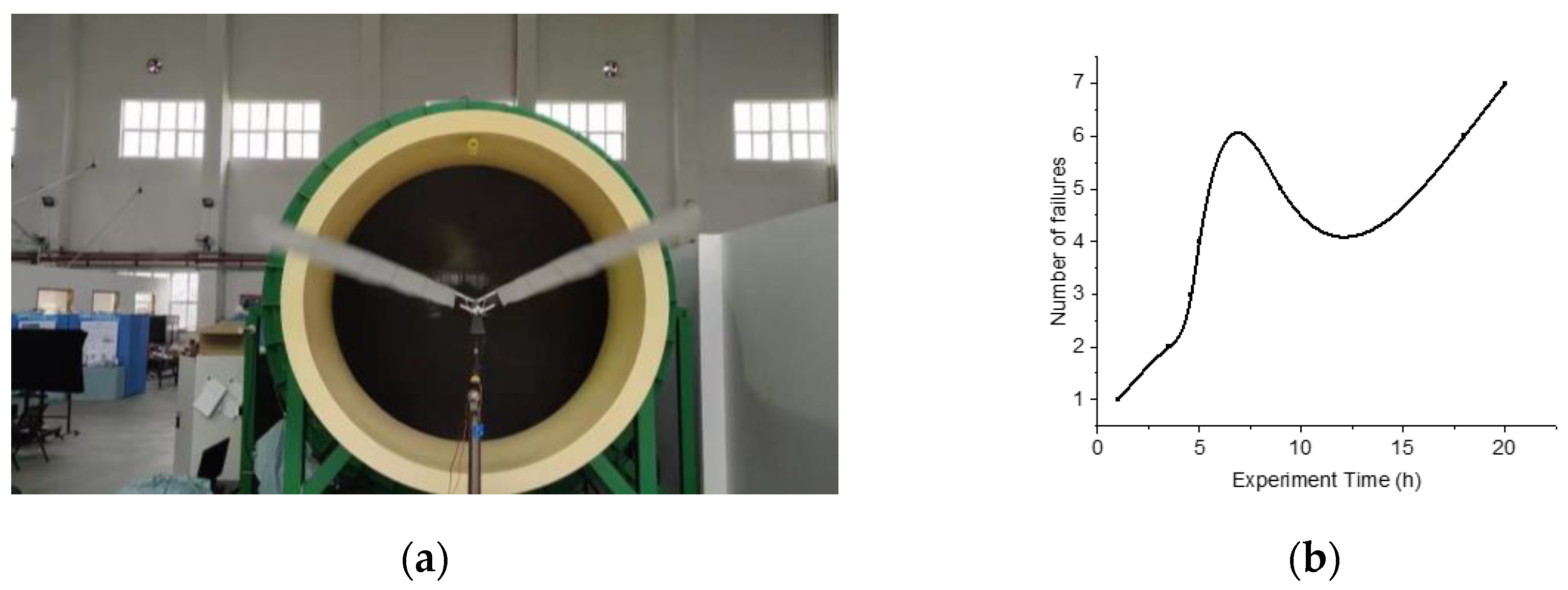 Applsci 13 05667 g016