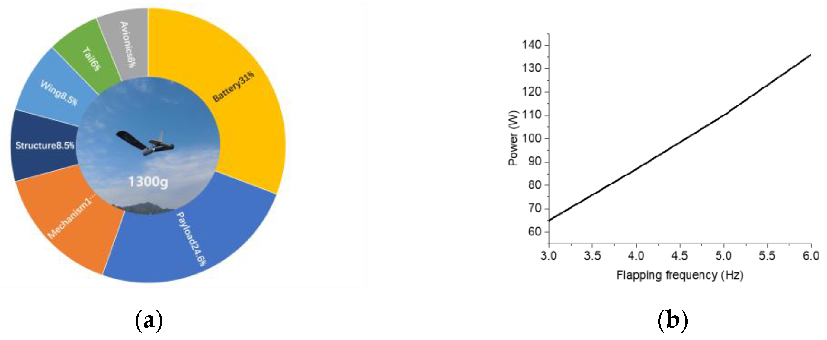 Applsci 13 05667 g020