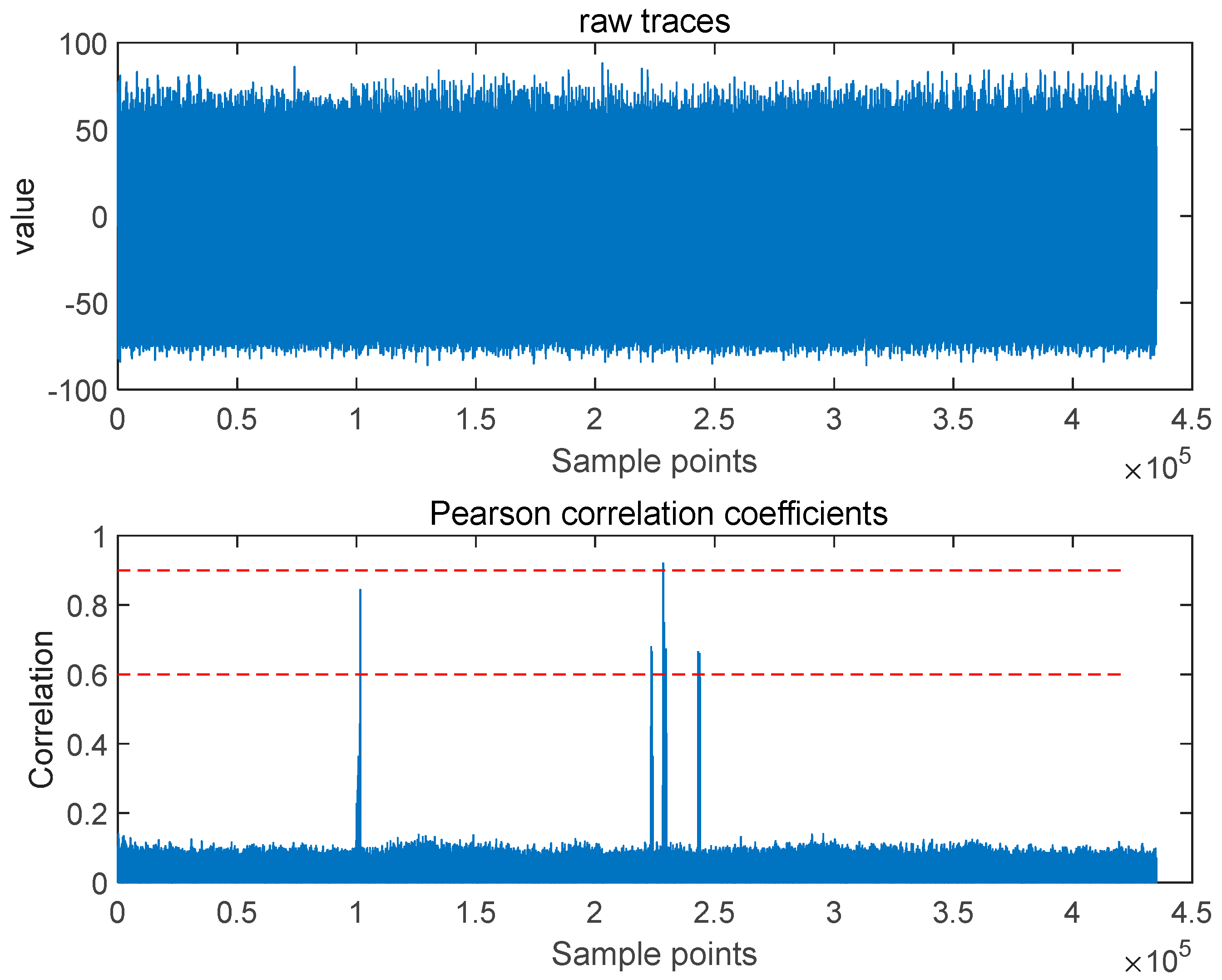 Applsci 13 05671 g001 Applsci 13 05671 g001