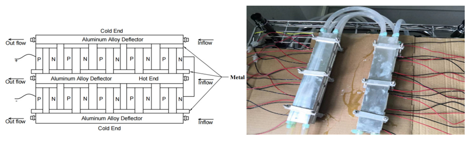 Applsci 13 05673 g007 Applsci 13 05673 g007