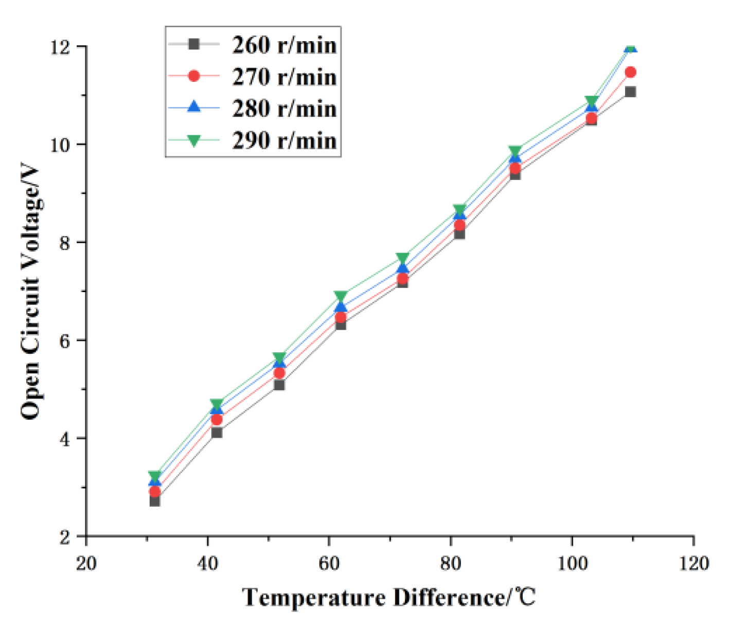 Applsci 13 05673 g011 Applsci 13 05673 g011