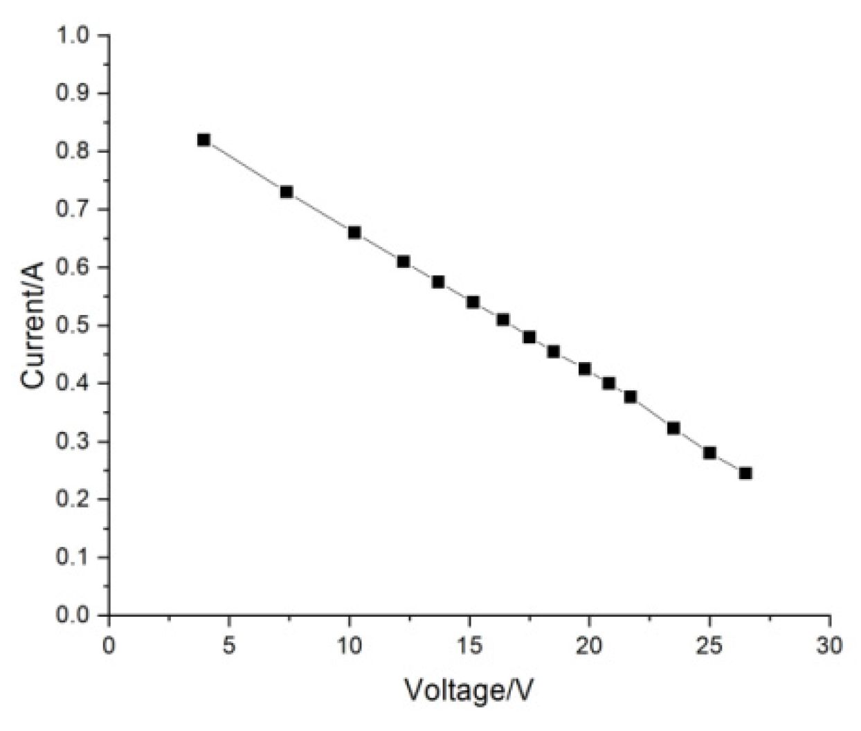 Applsci 13 05673 g012 Applsci 13 05673 g012