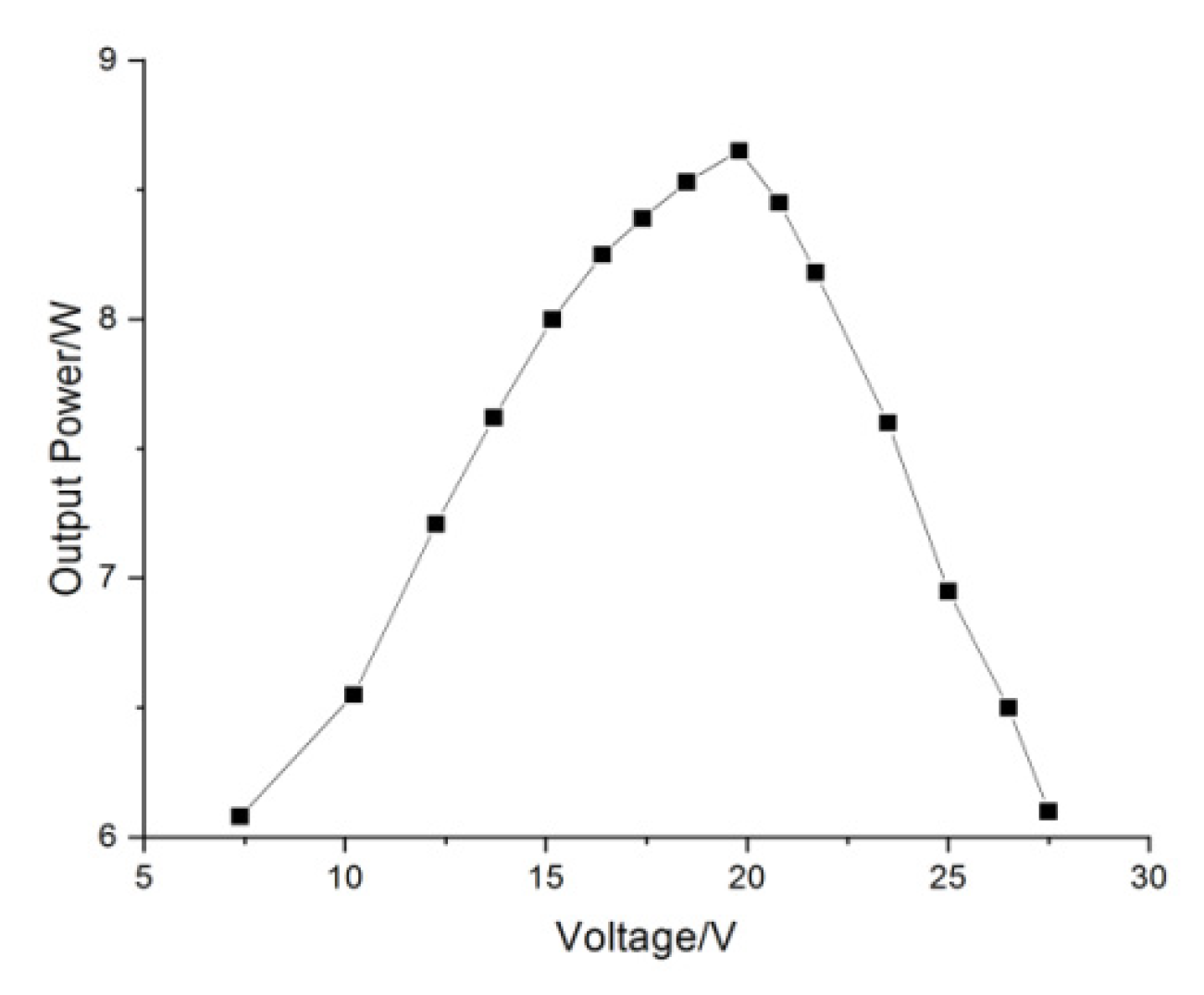 Applsci 13 05673 g013 Applsci 13 05673 g013