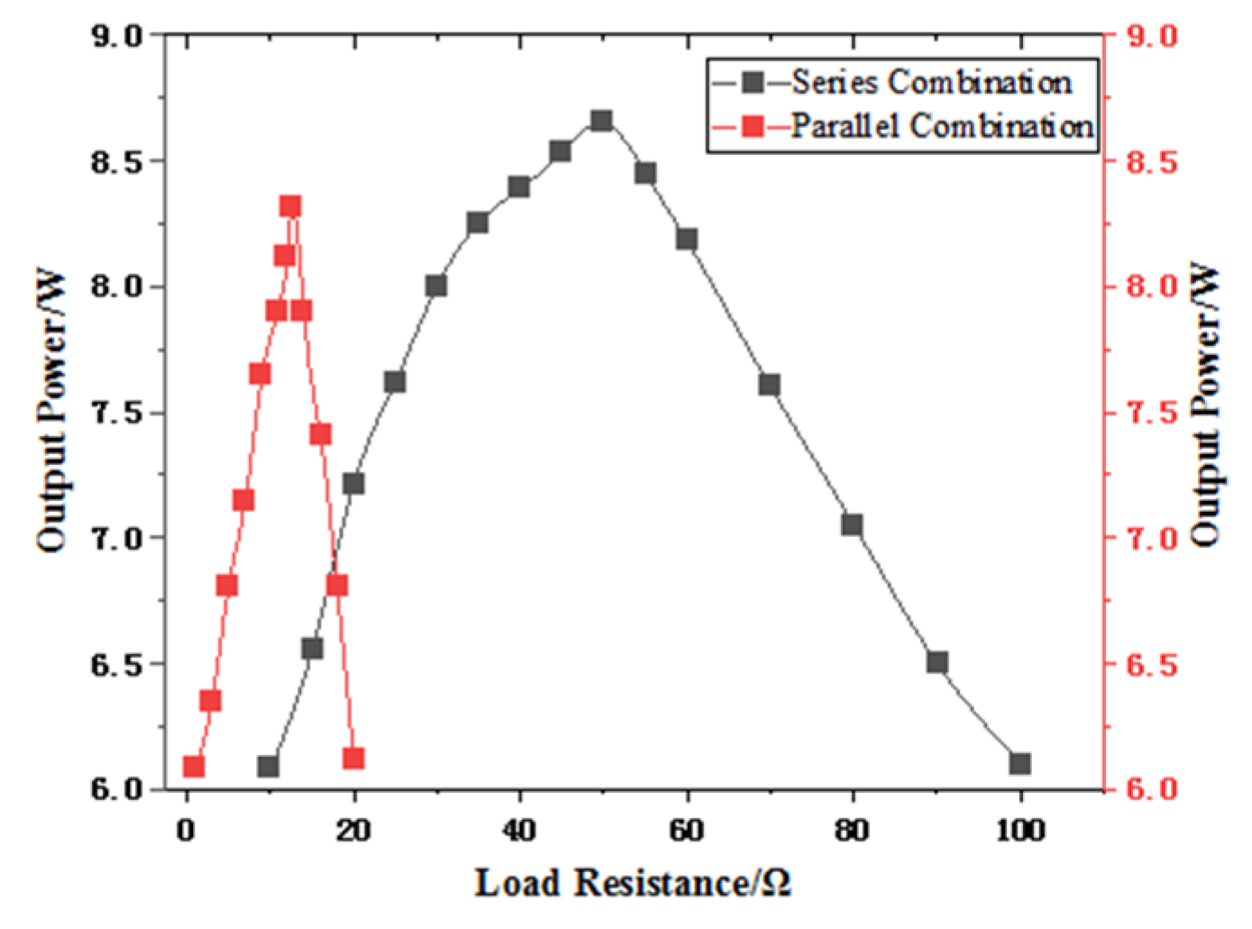 Applsci 13 05673 g019 Applsci 13 05673 g019