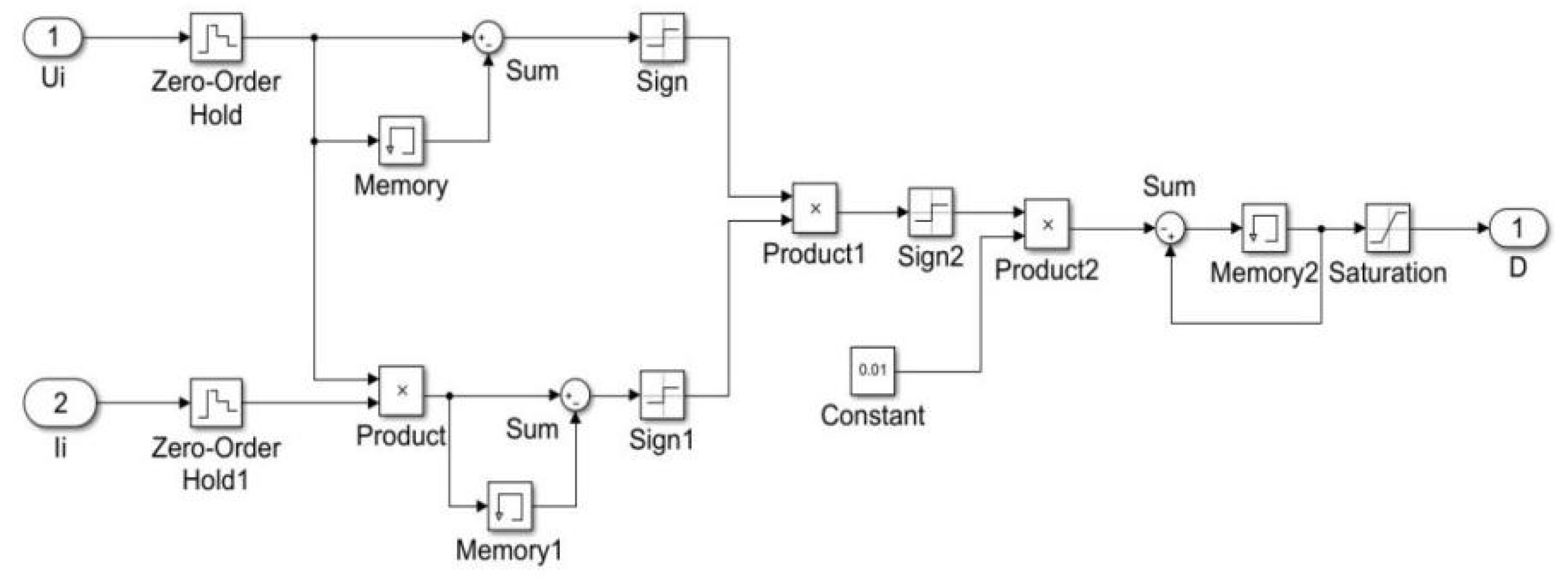 Applsci 13 05673 g023 Applsci 13 05673 g023