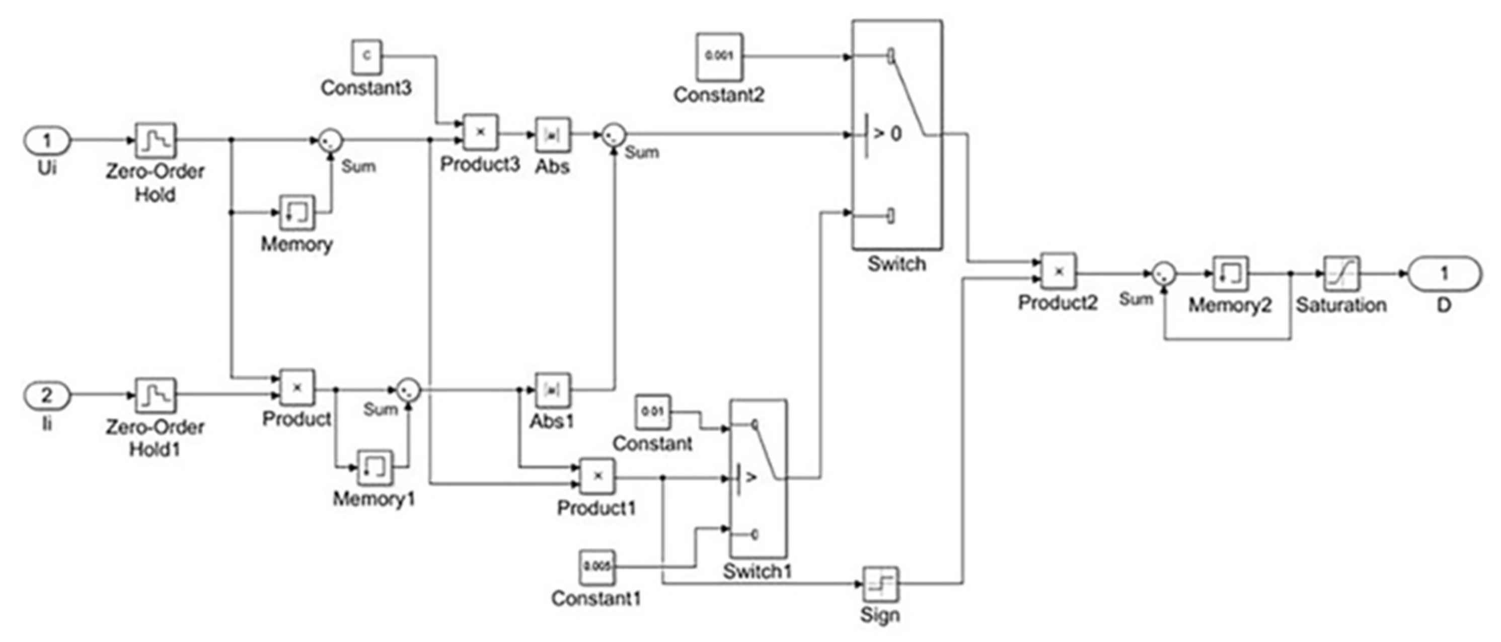 Applsci 13 05673 g024 Applsci 13 05673 g024