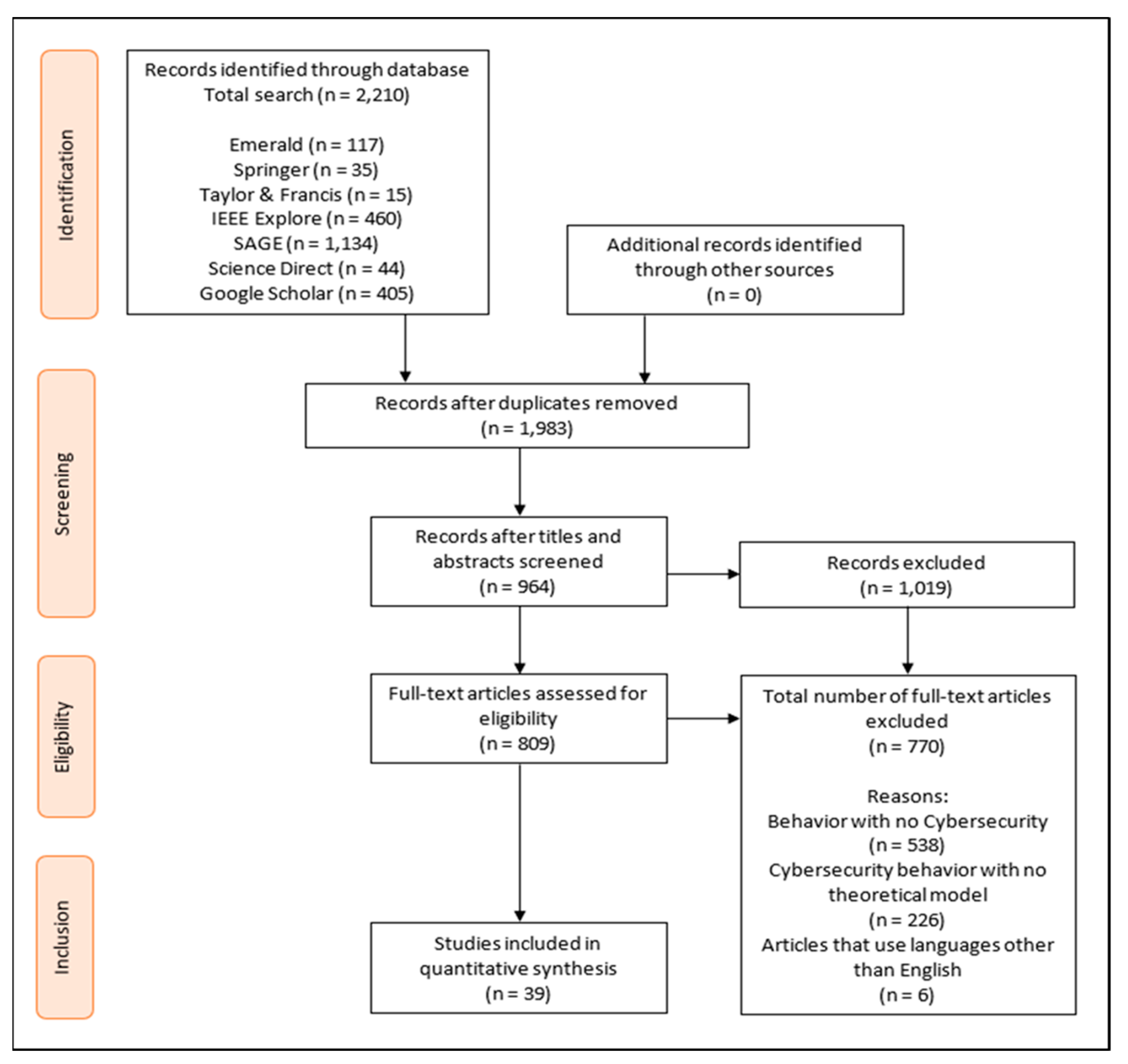 Applsci 13 05700 g001 Applsci 13 05700 g001