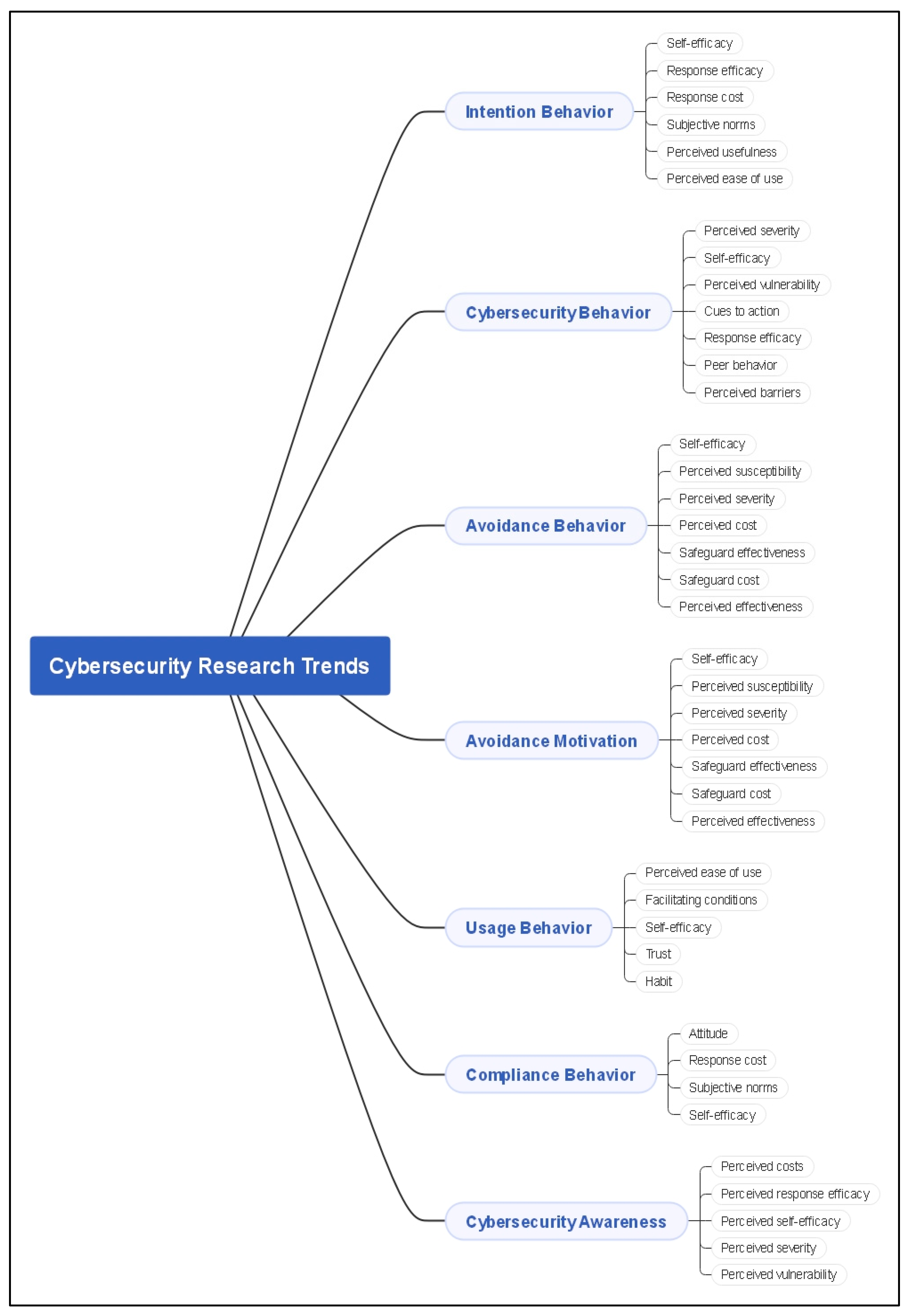 Applsci 13 05700 g003 Applsci 13 05700 g003