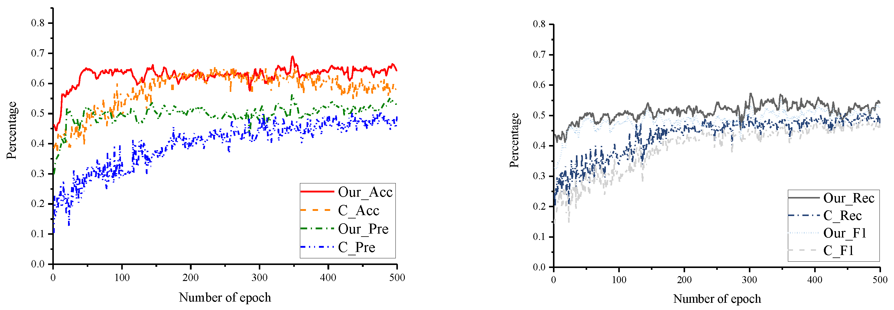 Applsci 13 05706 g004