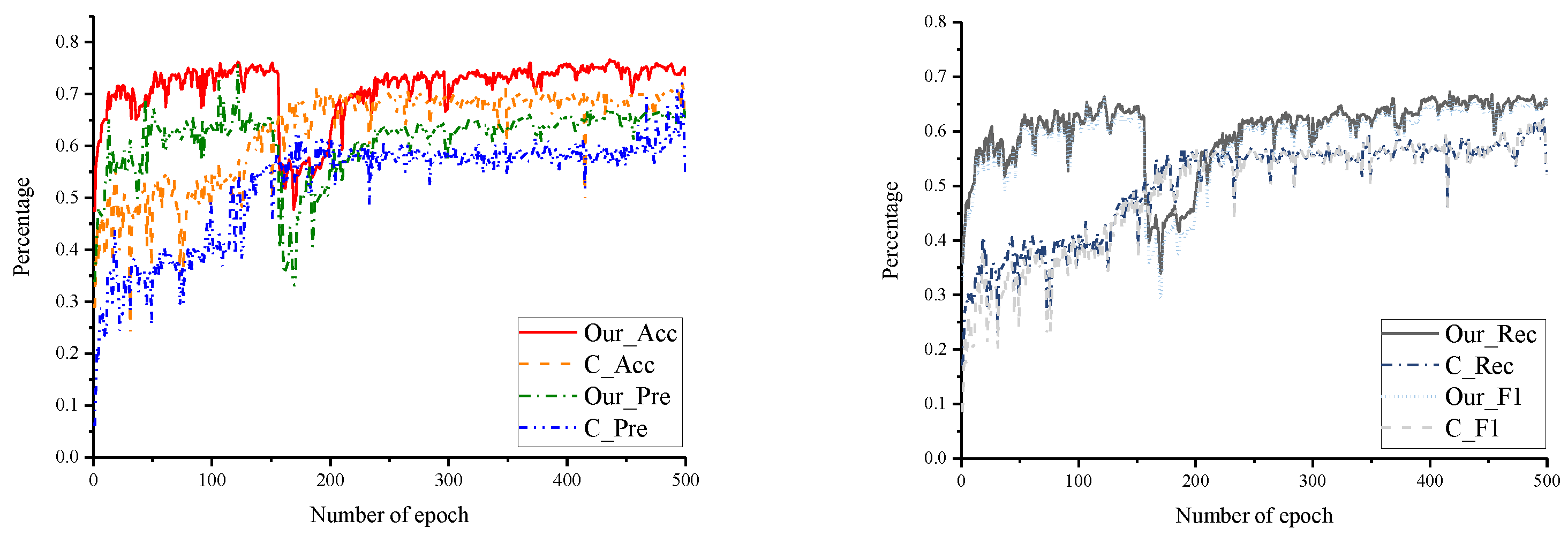 Applsci 13 05706 g007