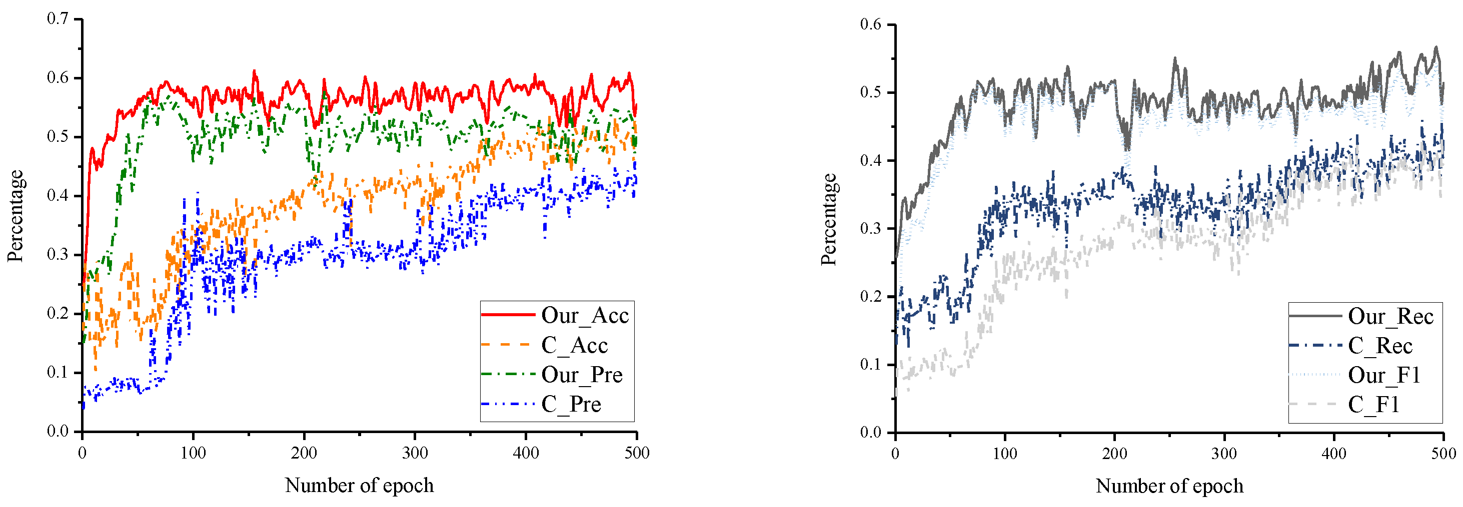 Applsci 13 05706 g009