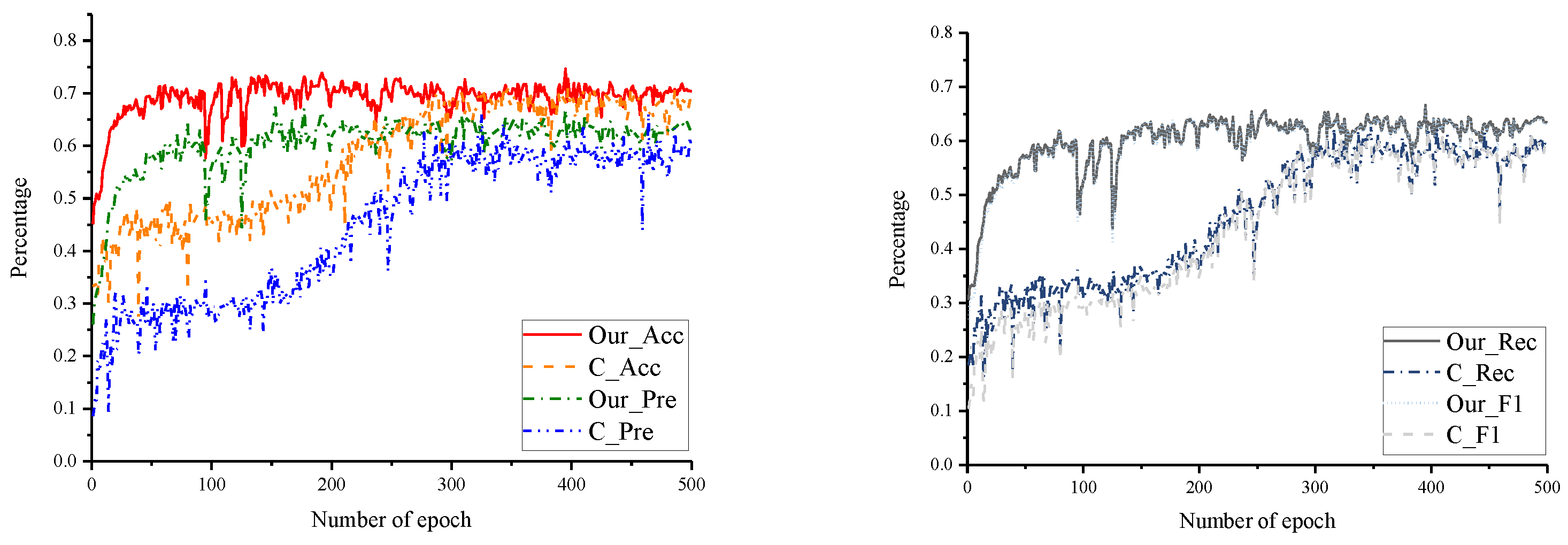 Applsci 13 05706 g010