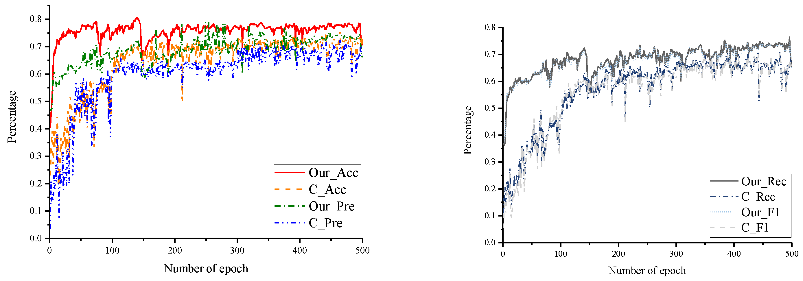 Applsci 13 05706 g015