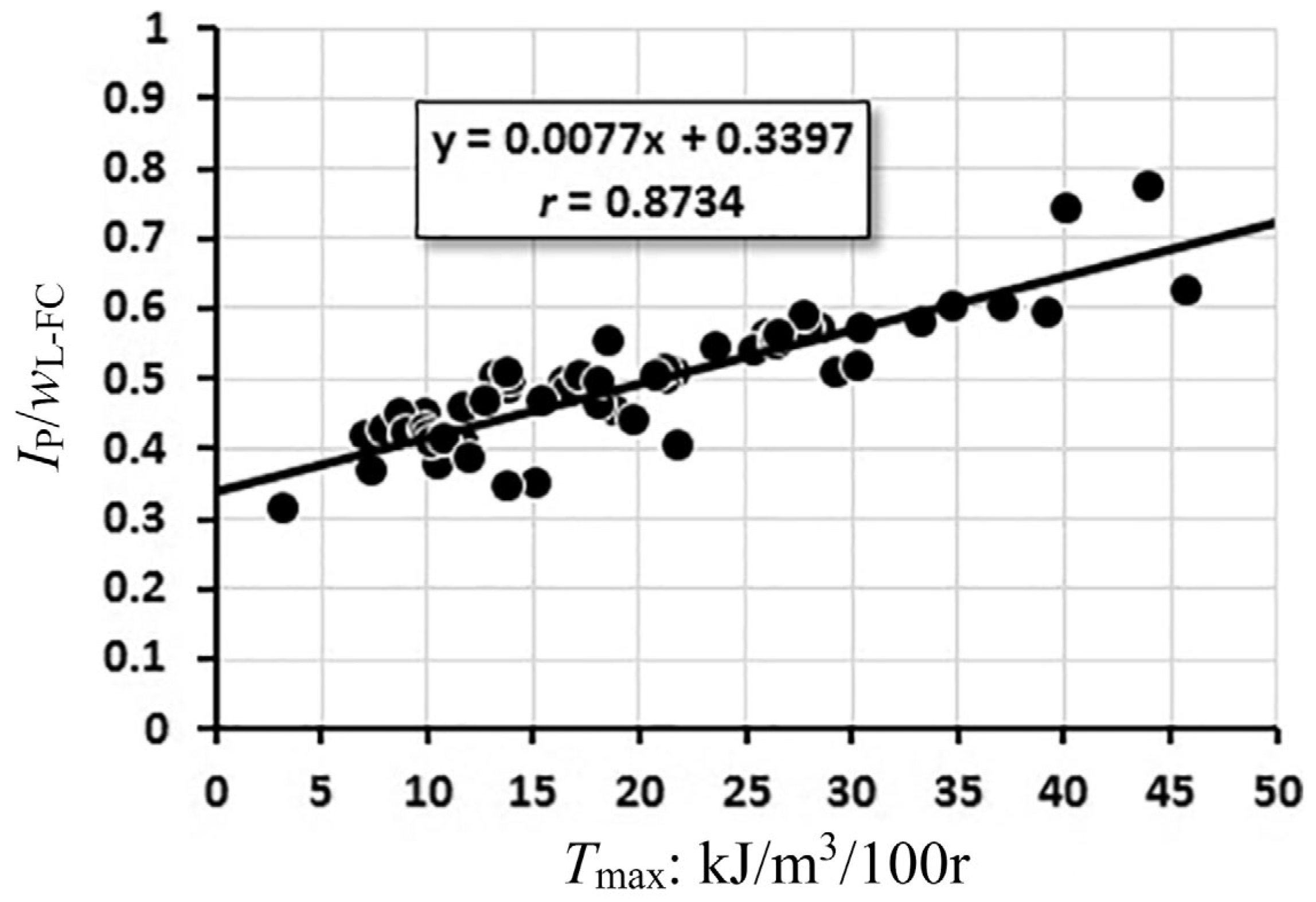 Applsci 13 05711 g005