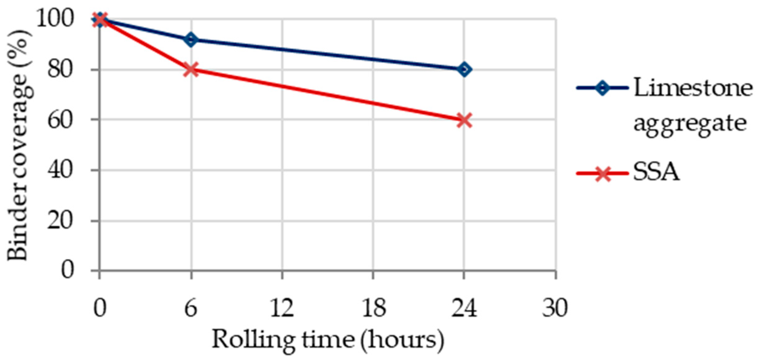 Applsci 13 05716 g004 Applsci 13 05716 g004