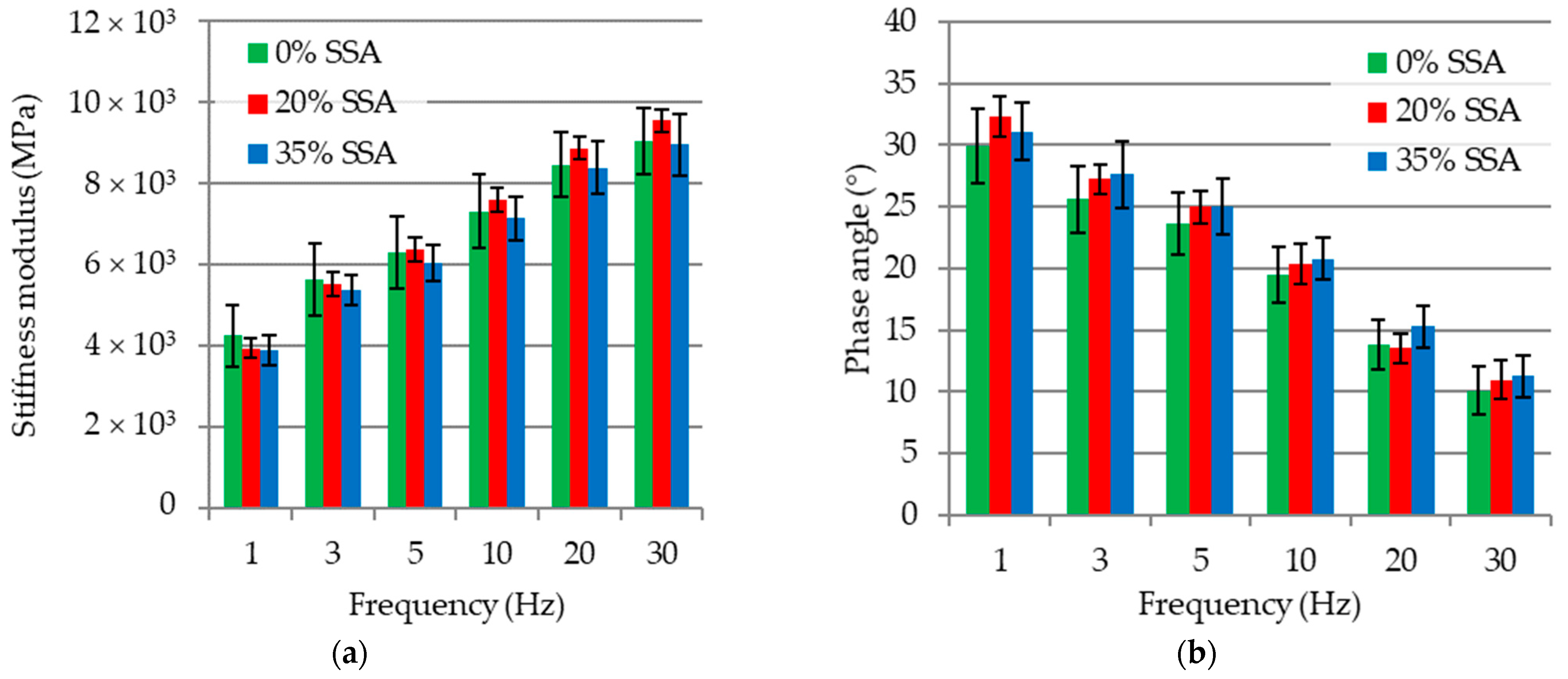 Applsci 13 05716 g005 Applsci 13 05716 g005